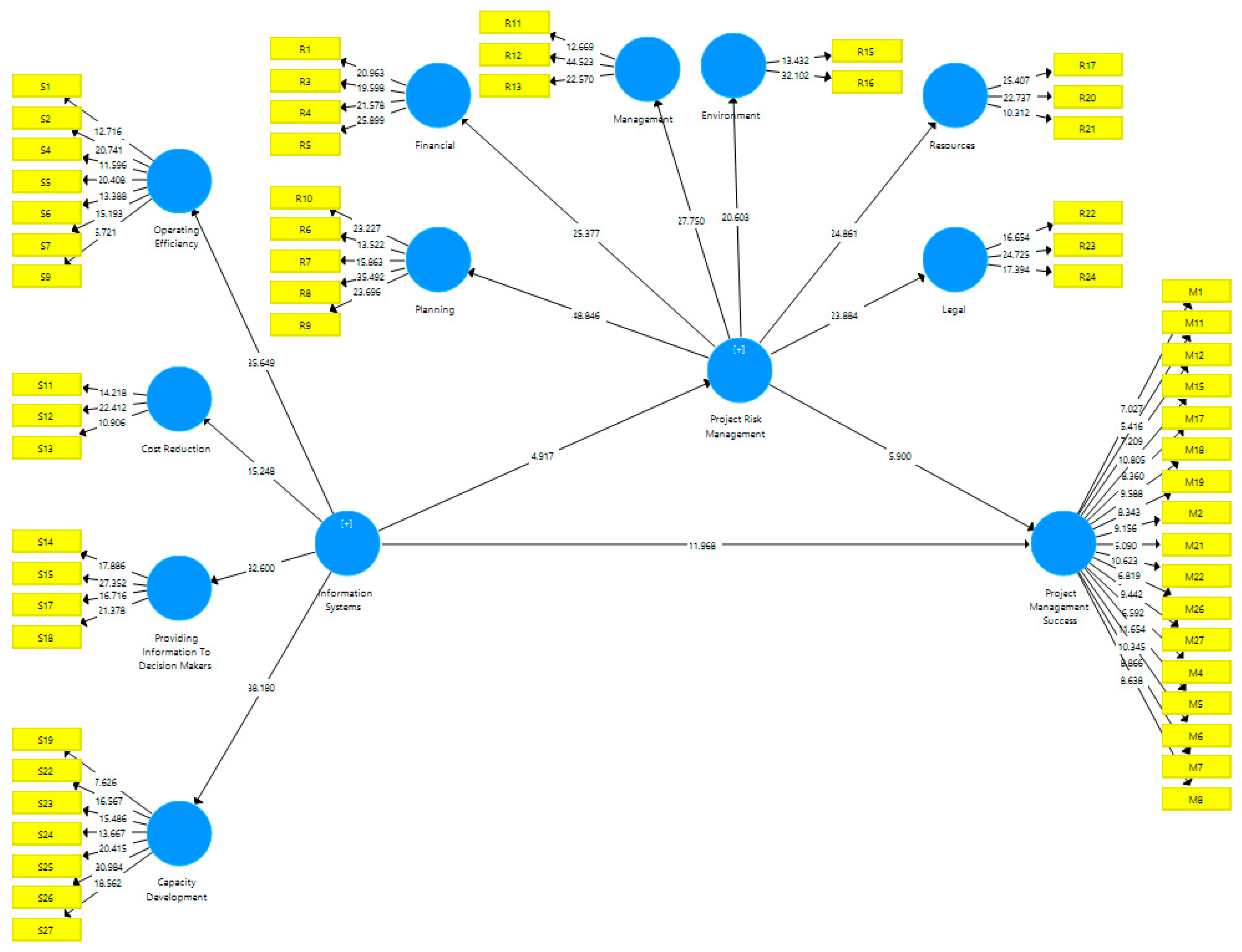 Buildings 15 01260 g004