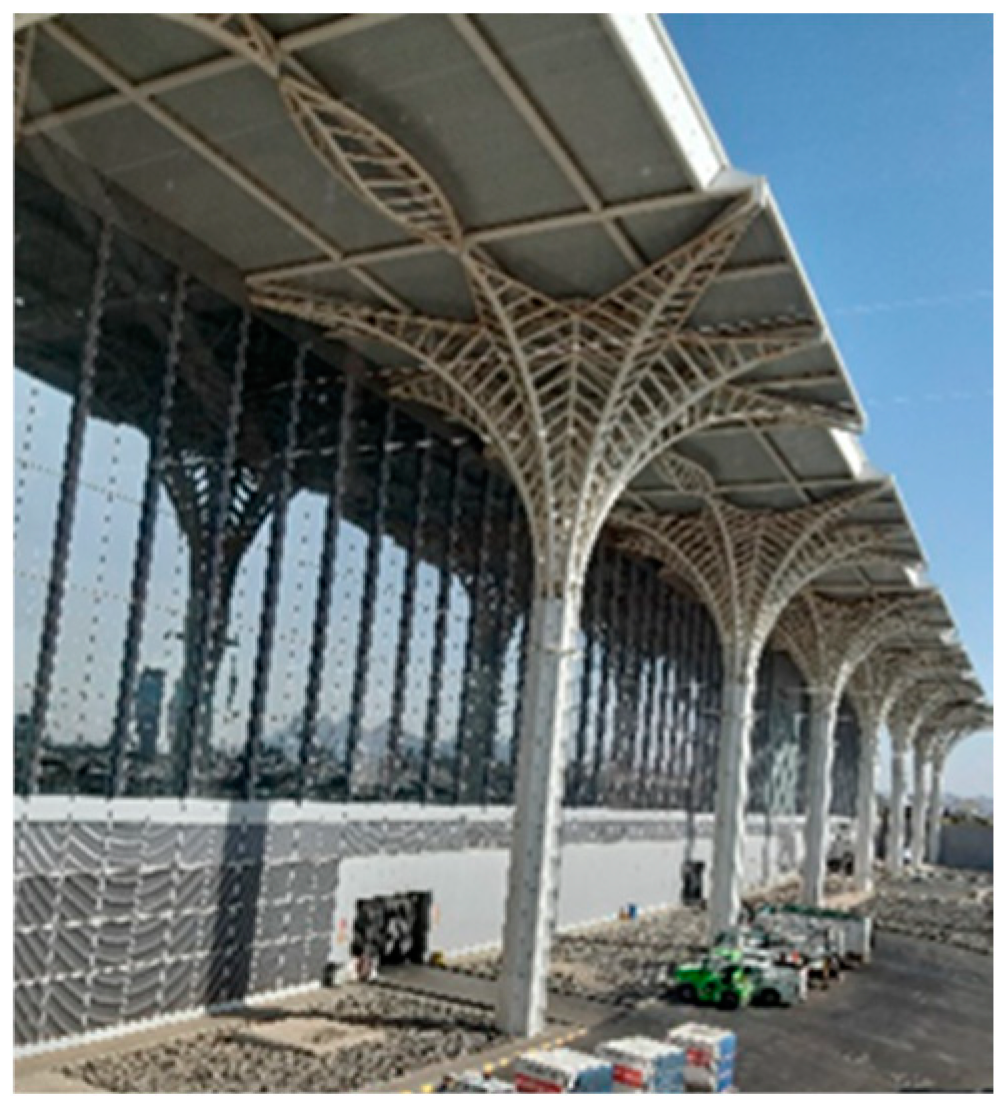 Buildings 15 01261 g020