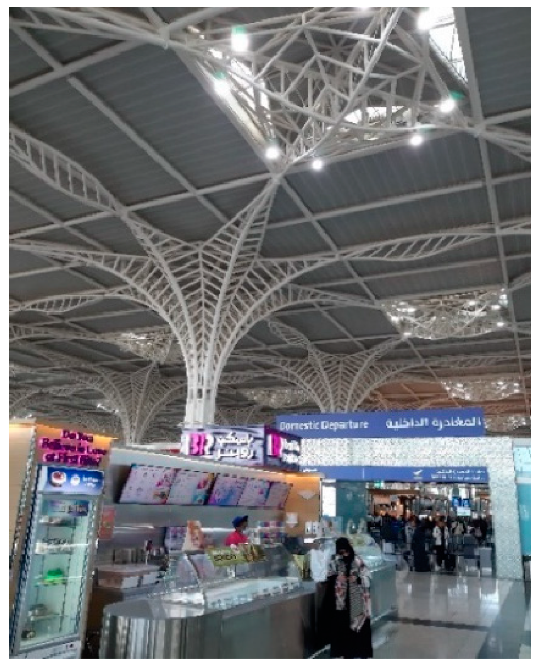 Buildings 15 01261 g021