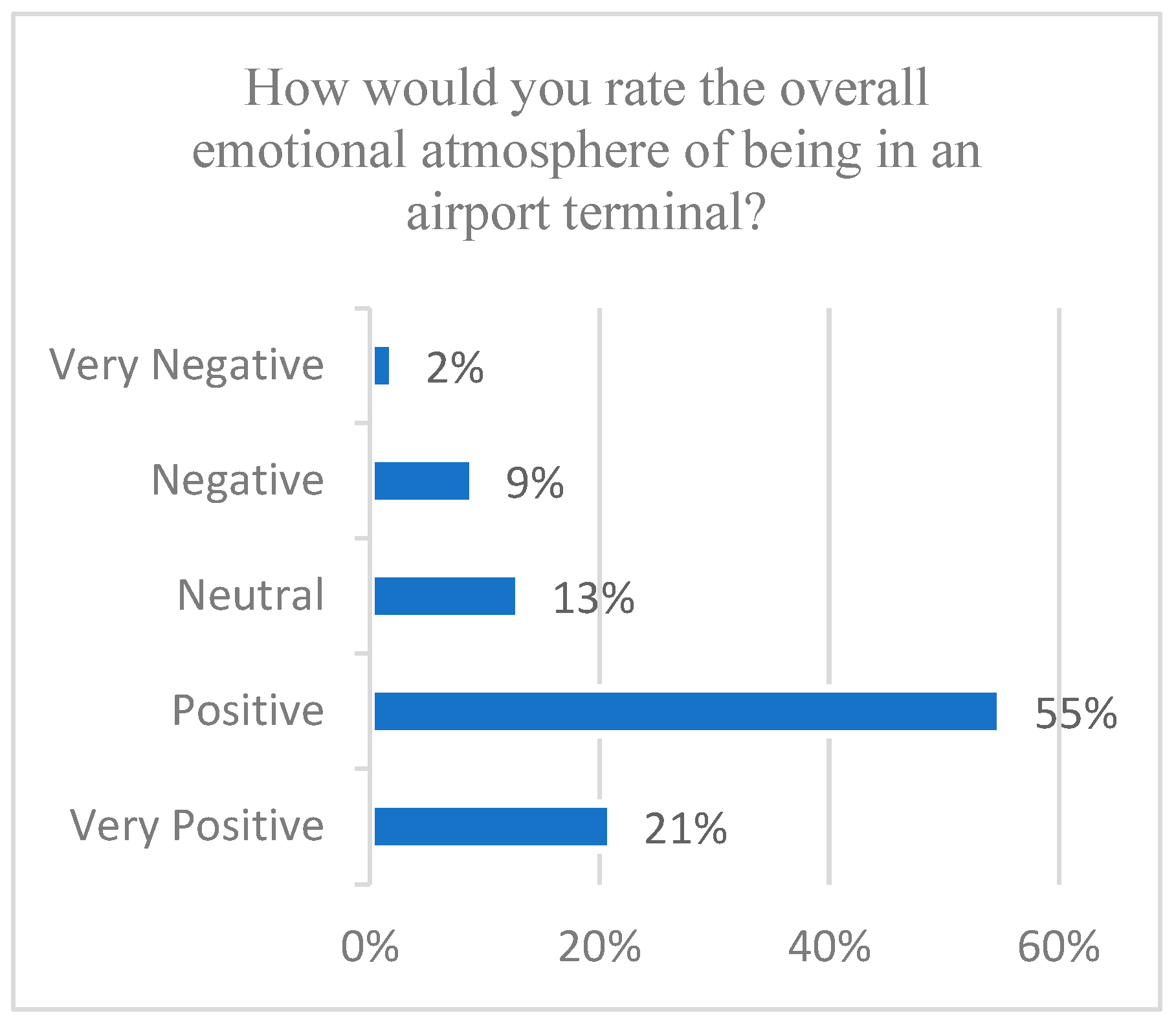 Buildings 15 01261 g031