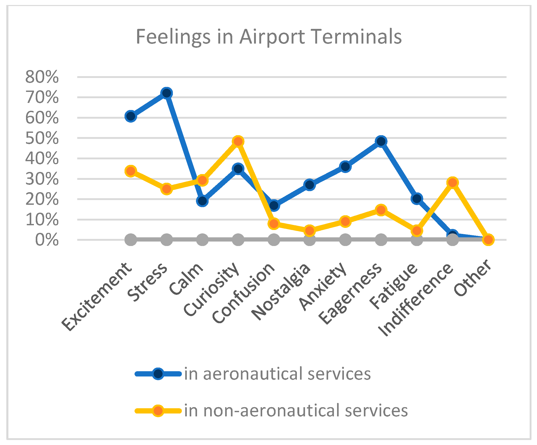 Buildings 15 01261 g032