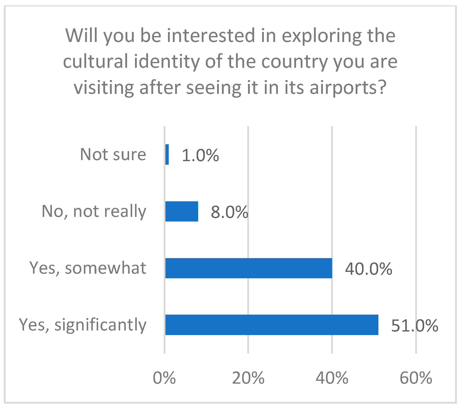 Buildings 15 01261 g036