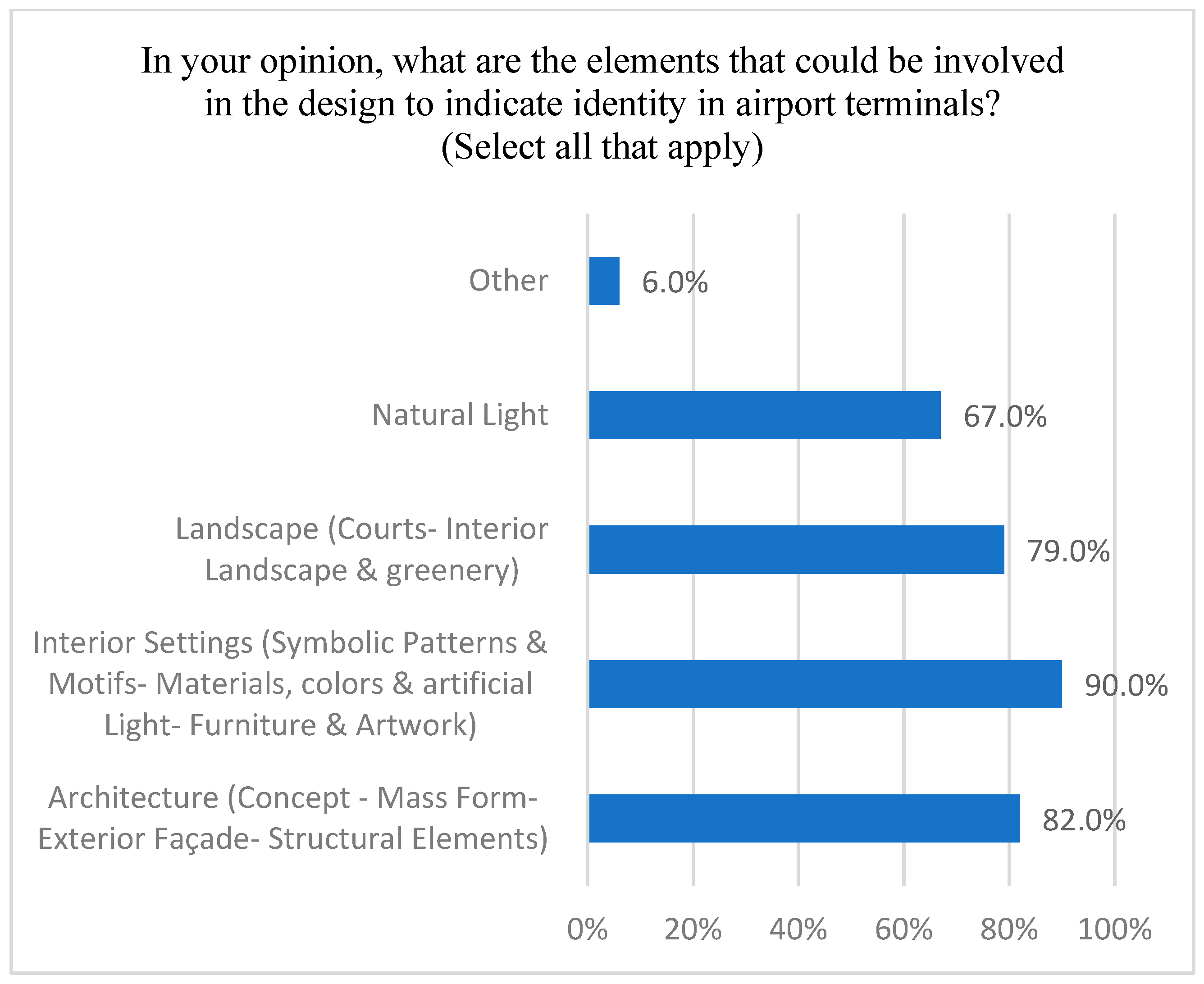 Buildings 15 01261 g040