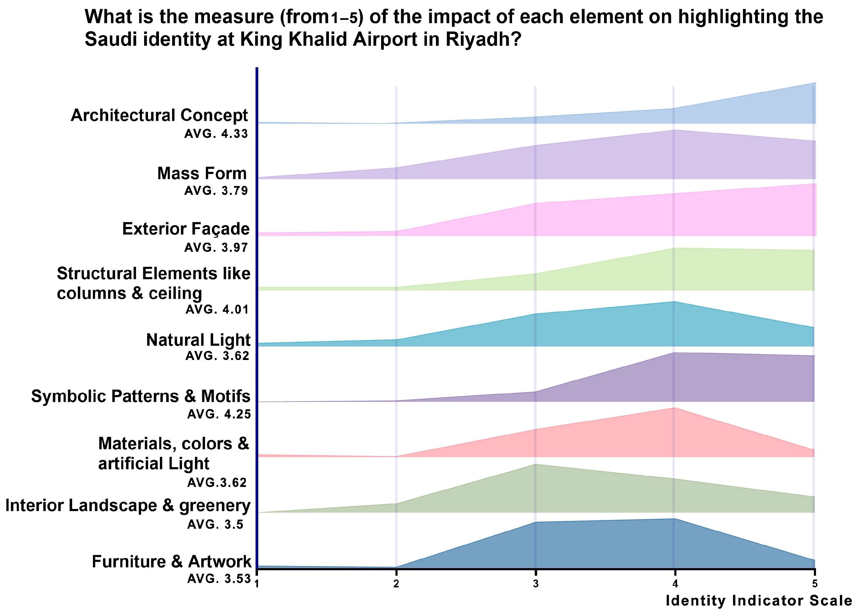 Buildings 15 01261 g042
