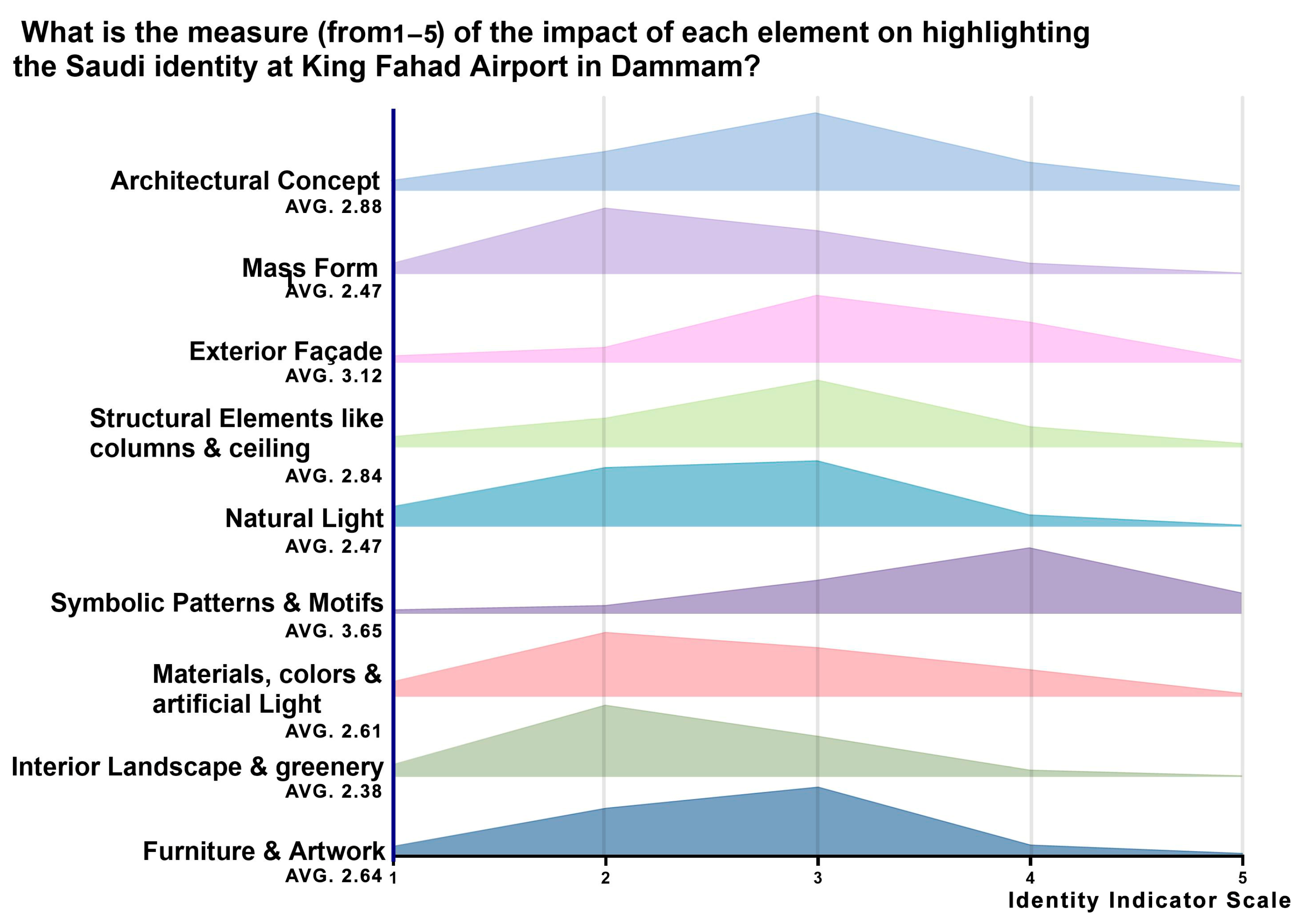 Buildings 15 01261 g043
