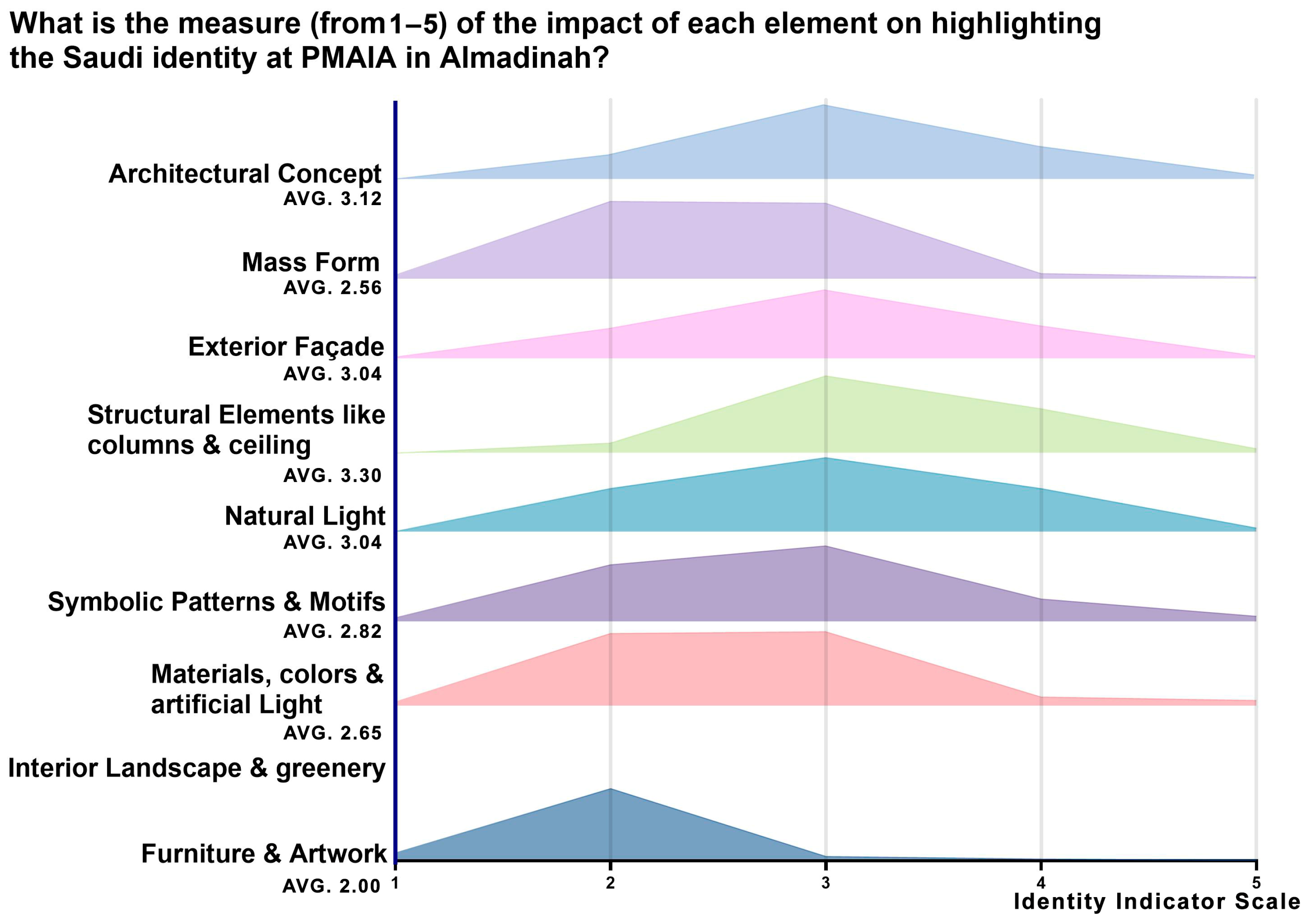 Buildings 15 01261 g044