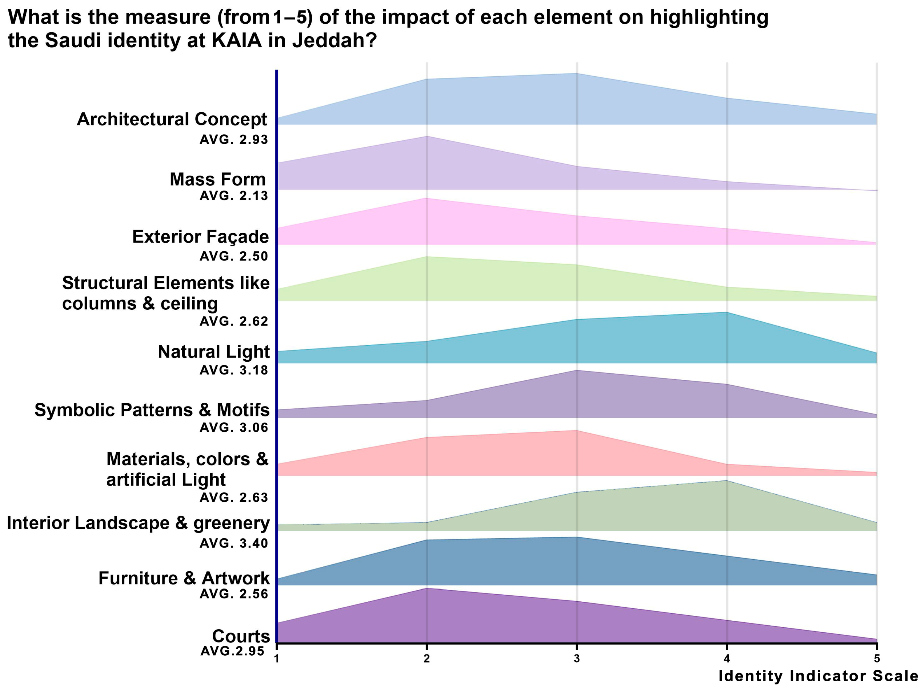 Buildings 15 01261 g045