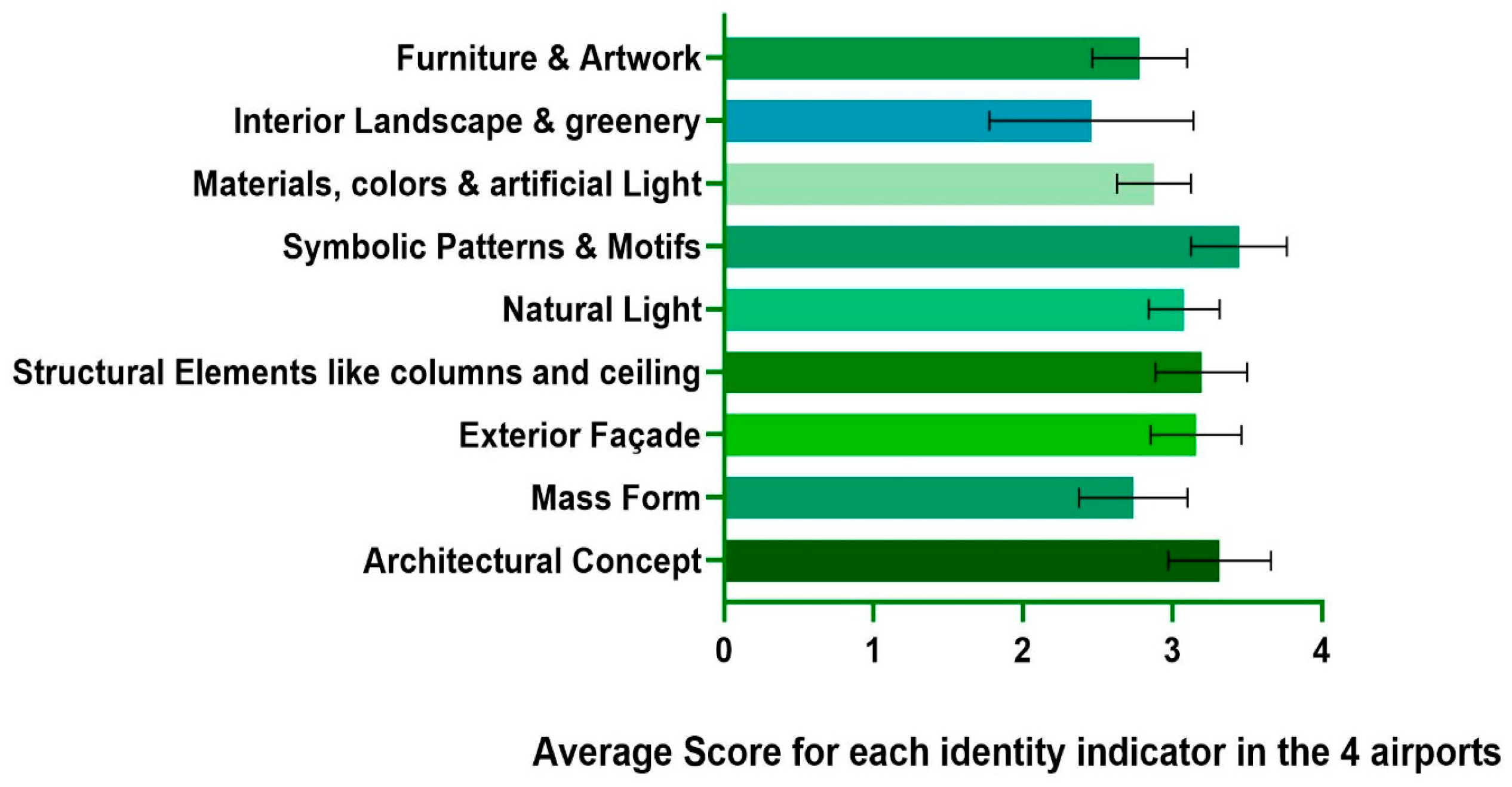 Buildings 15 01261 g048