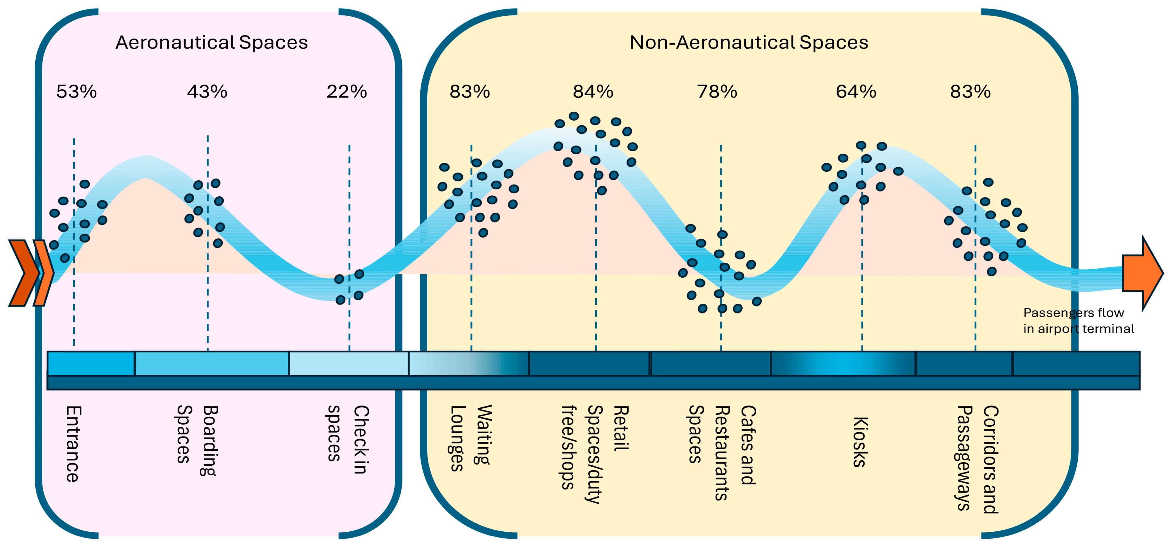 Buildings 15 01261 g049