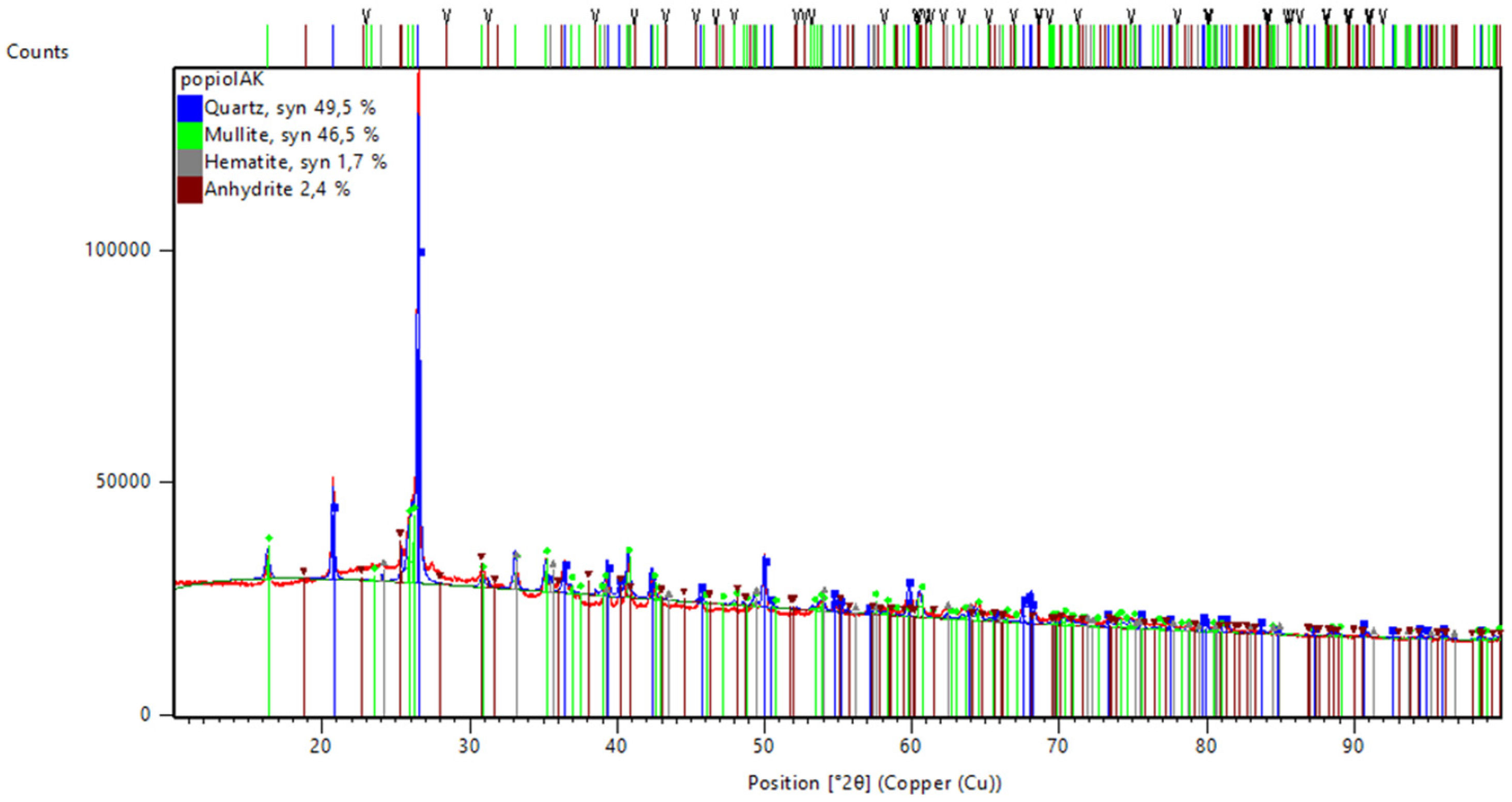 Buildings 15 01262 g001