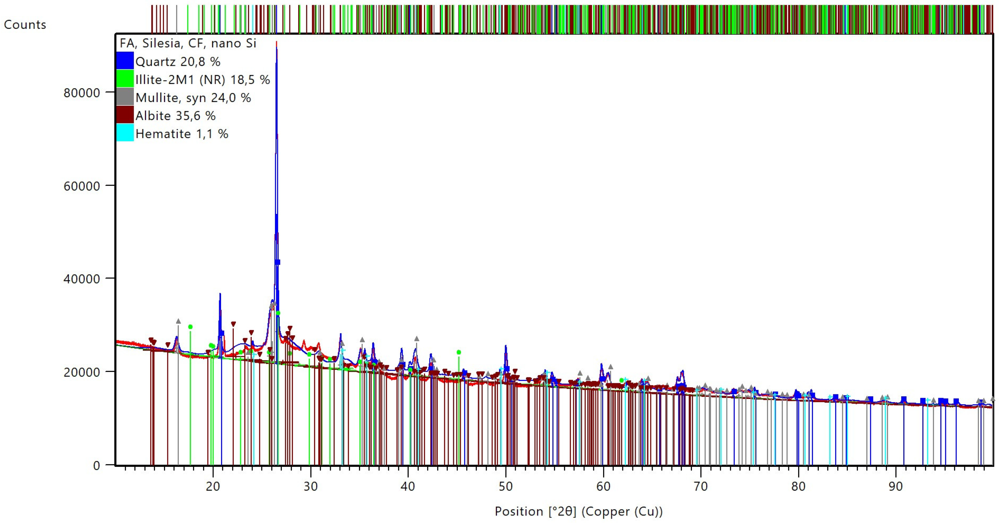 Buildings 15 01262 g012