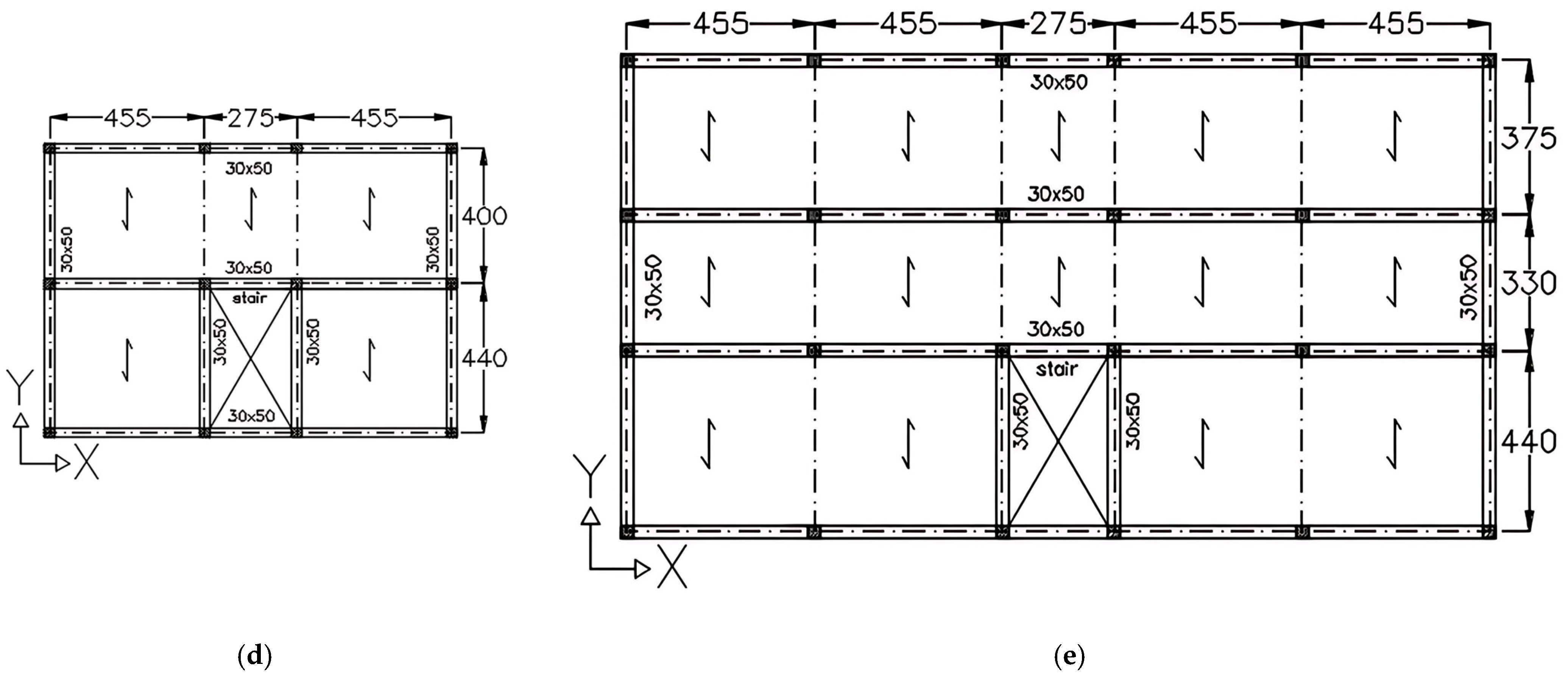 Buildings 15 01263 g003b
