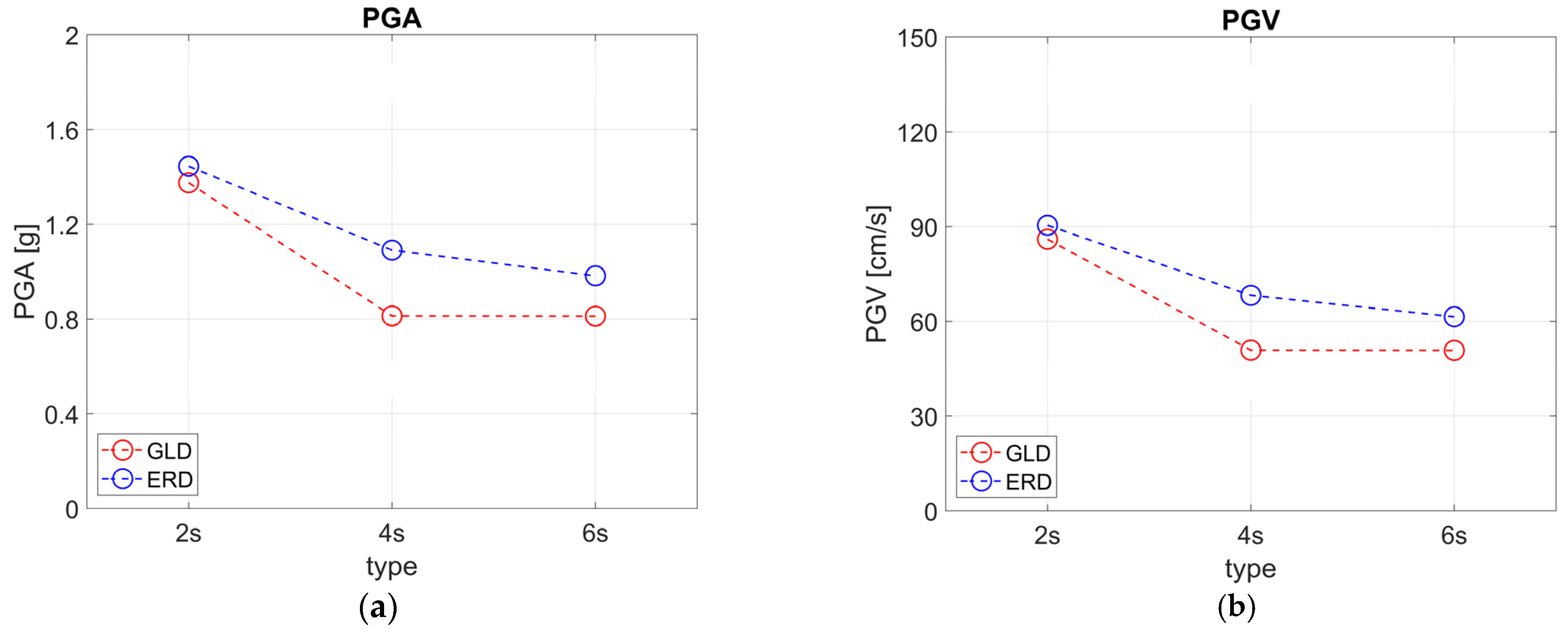 Buildings 15 01263 g010a