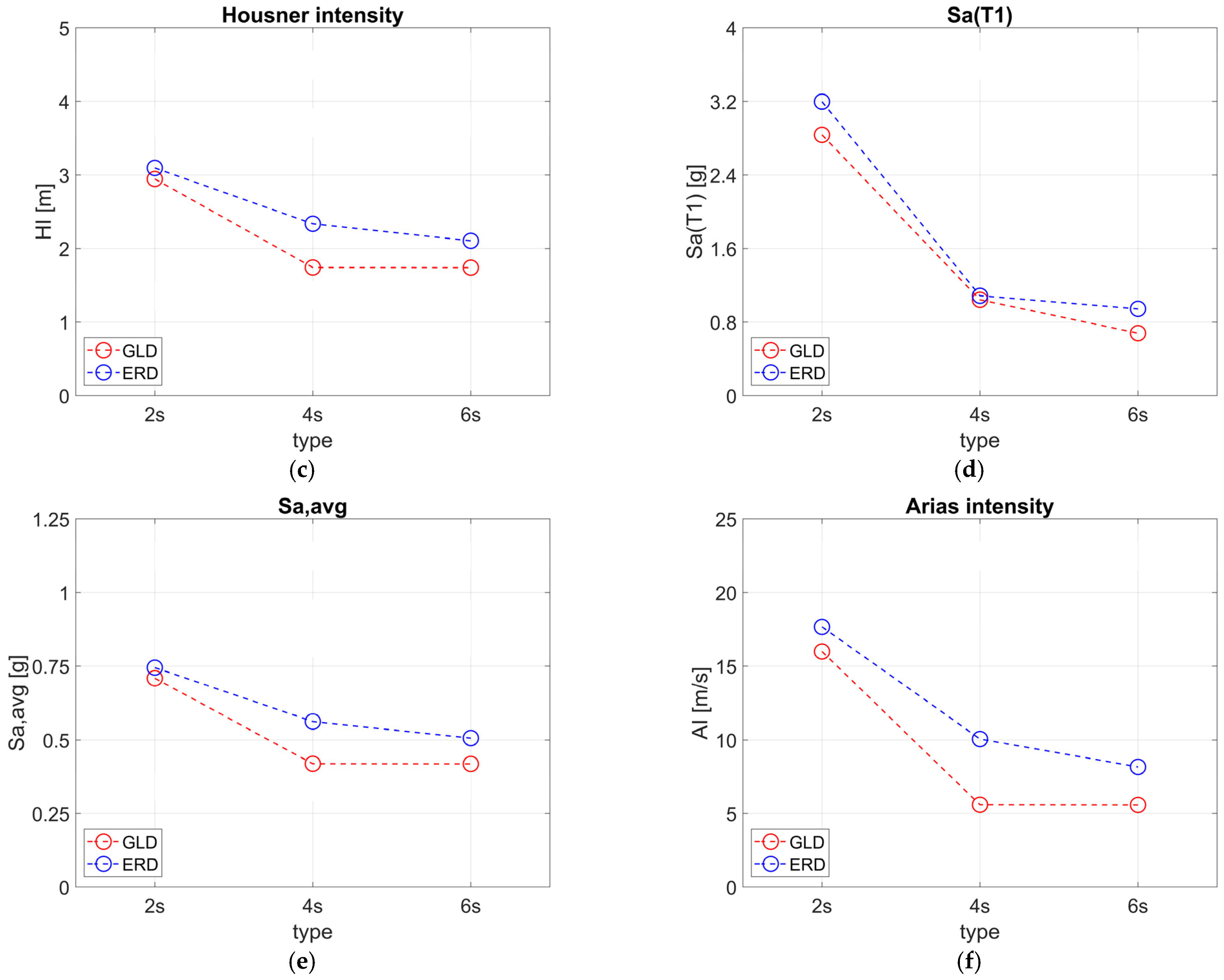 Buildings 15 01263 g010b