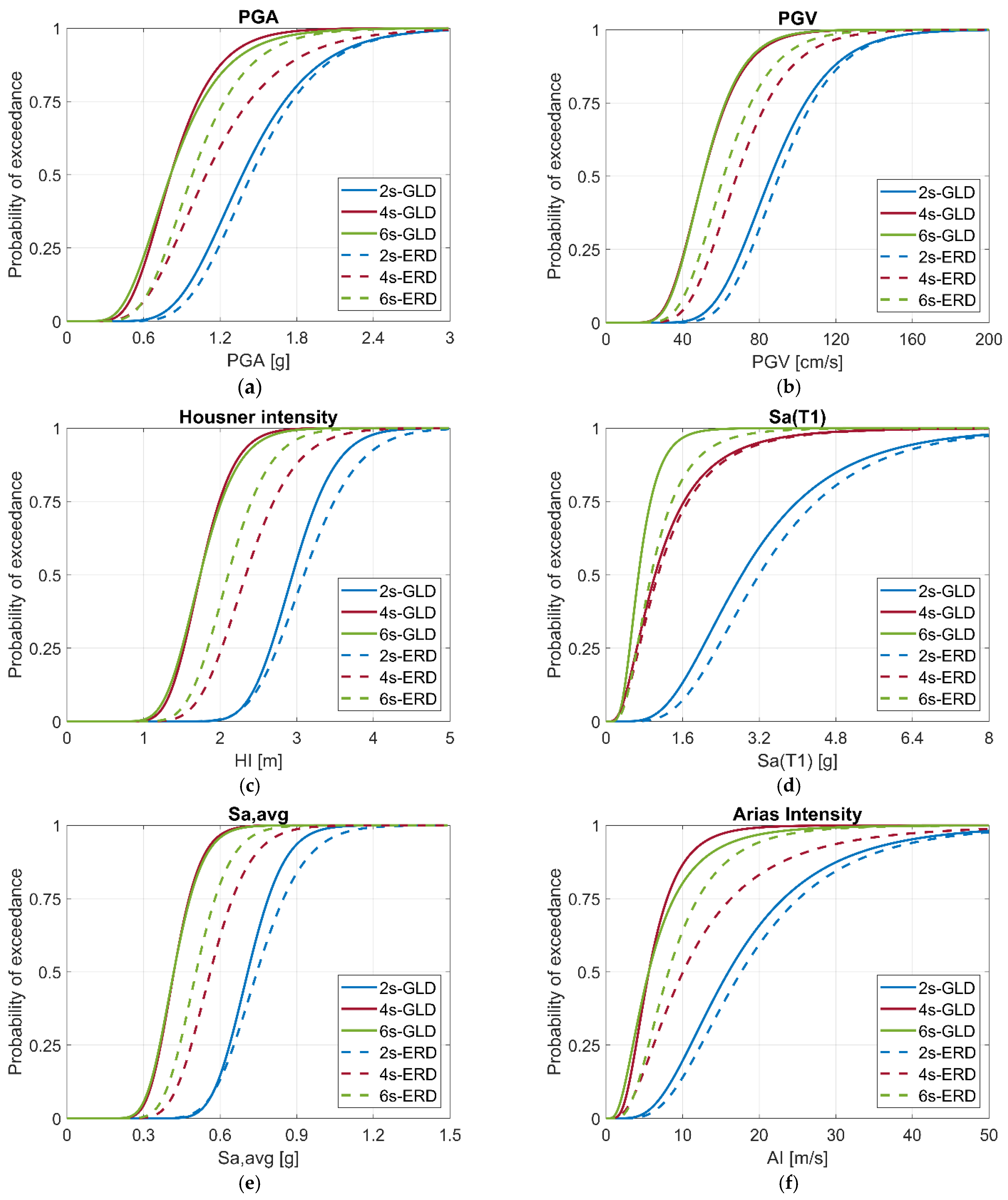 Buildings 15 01263 g0a1