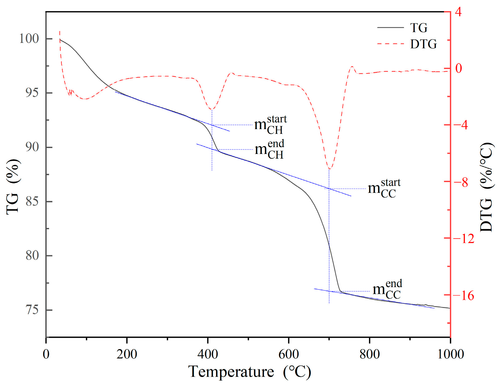 Buildings 15 01264 g001
