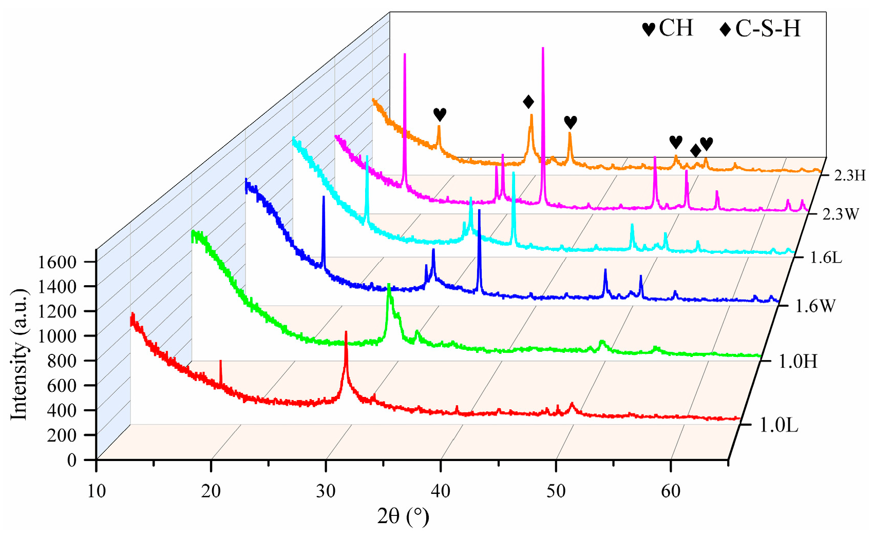 Buildings 15 01264 g002