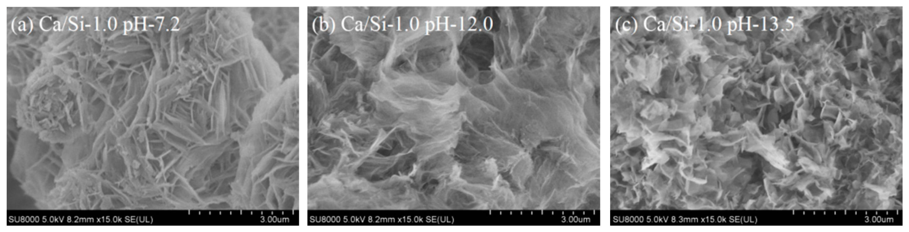 Buildings 15 01264 g003a