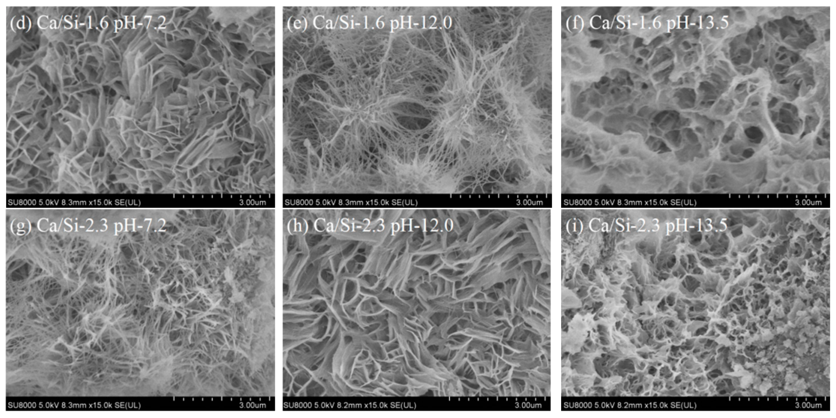 Buildings 15 01264 g003b