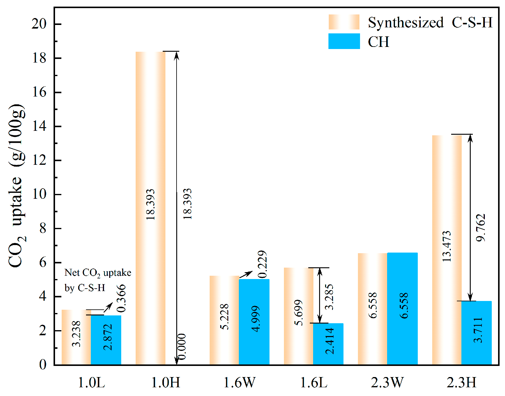 Buildings 15 01264 g004