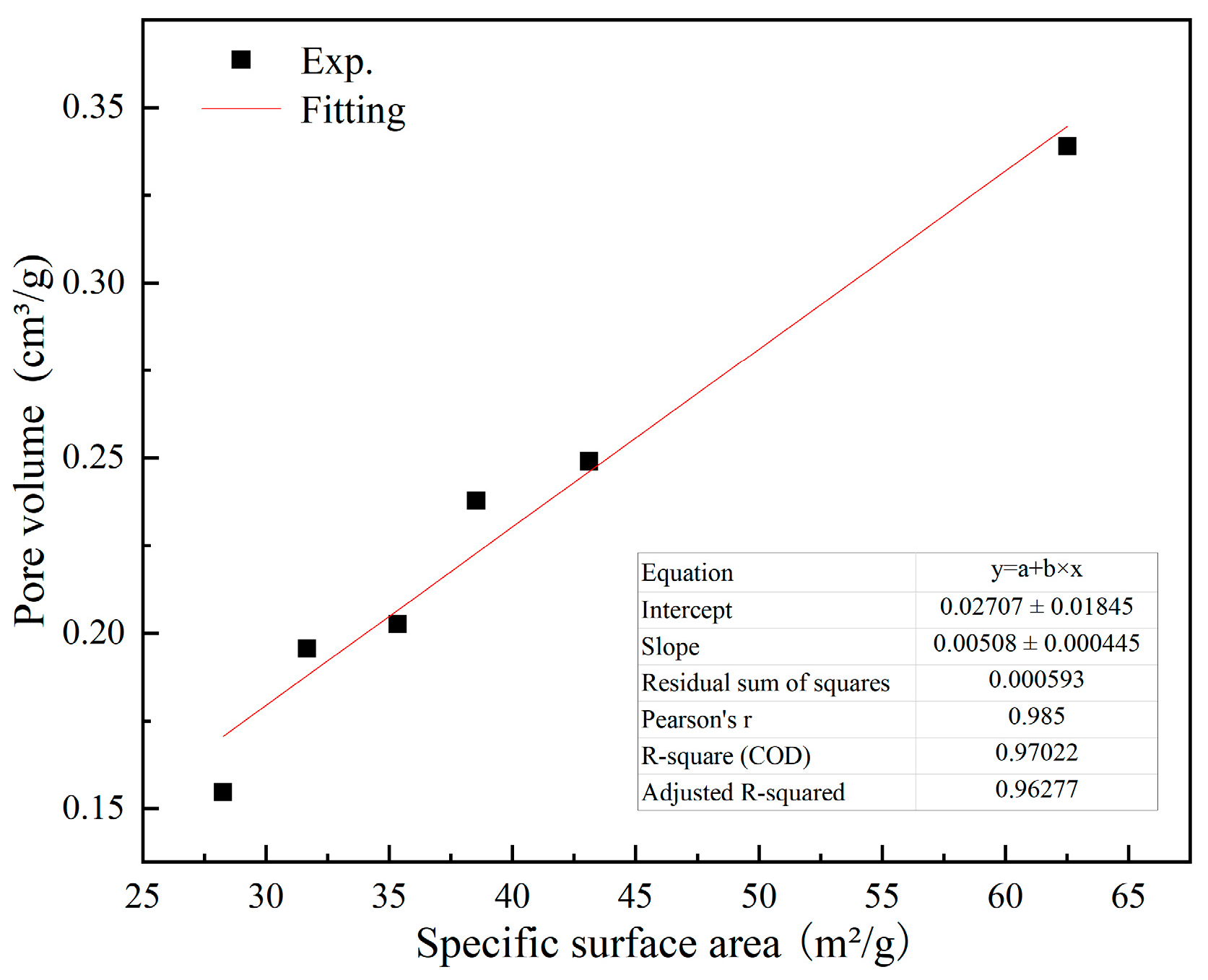 Buildings 15 01264 g008