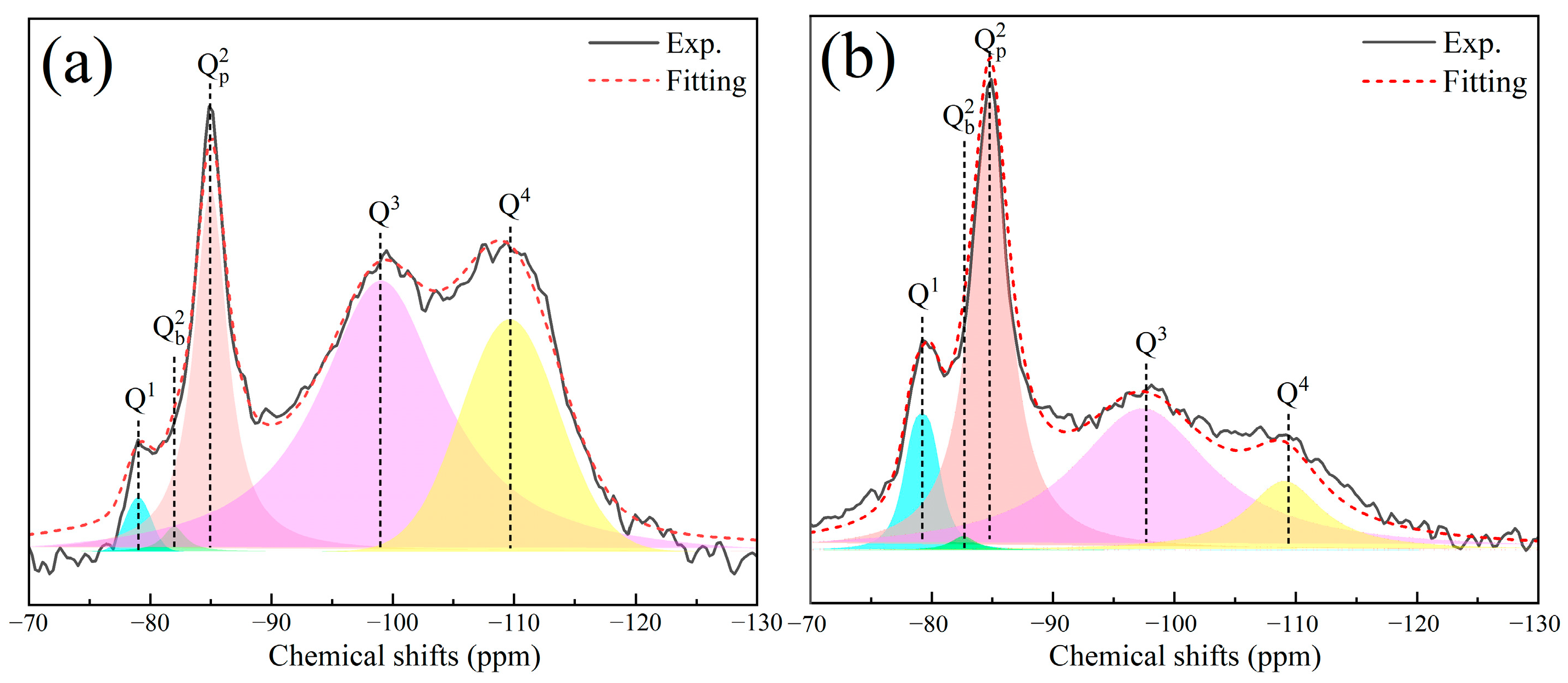 Buildings 15 01264 g011