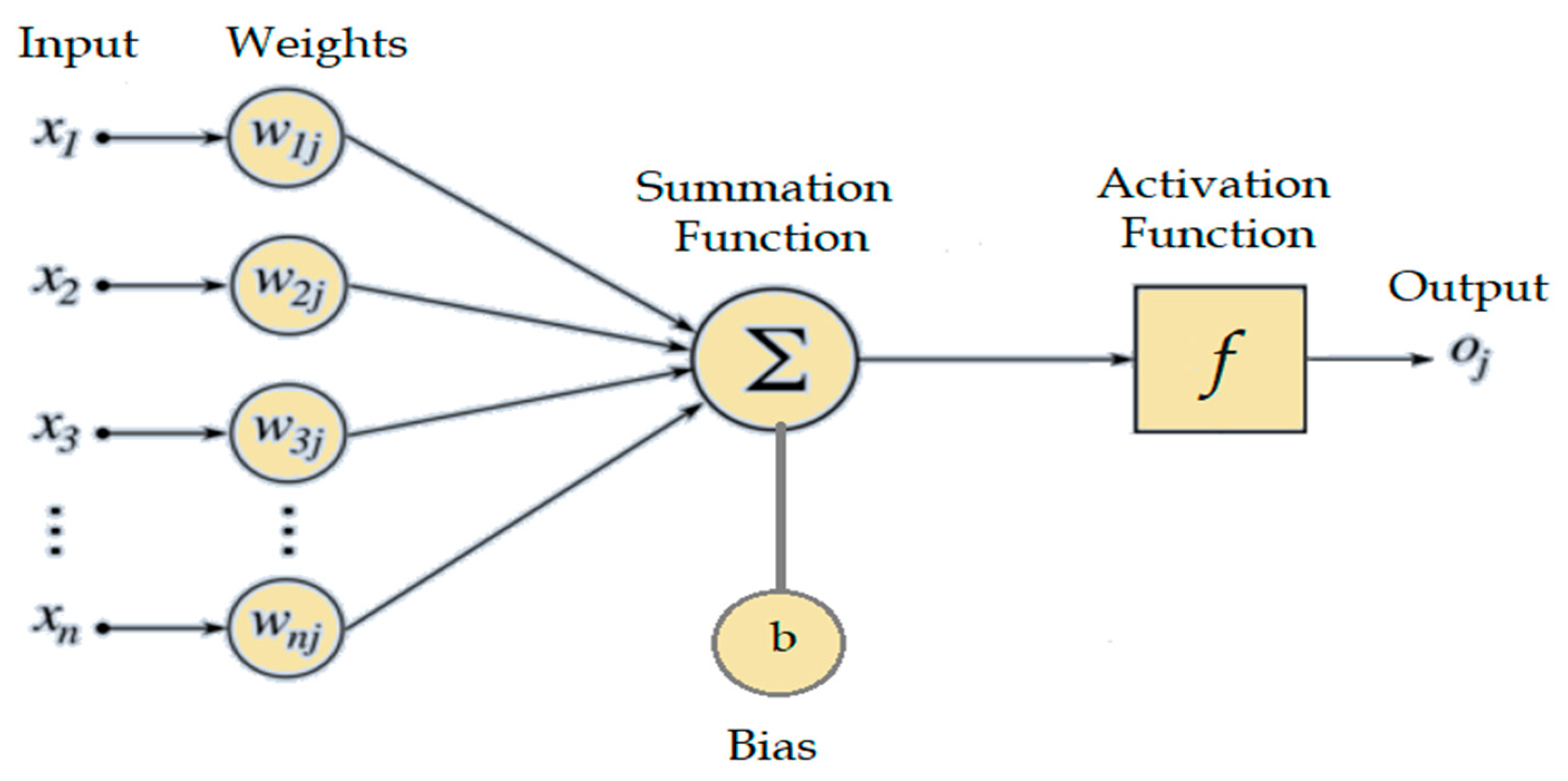 Buildings 15 01265 g001