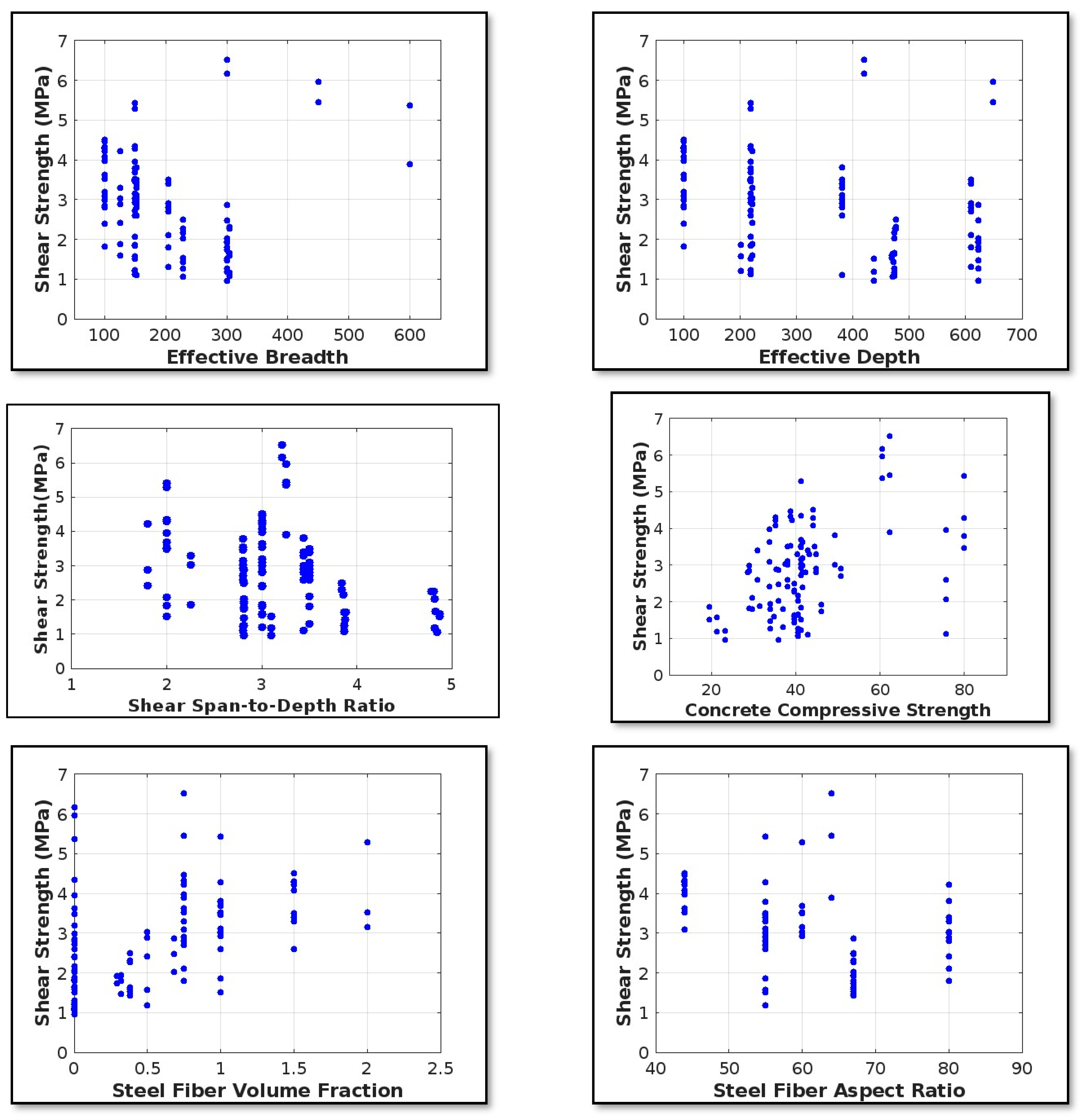 Buildings 15 01265 g004a