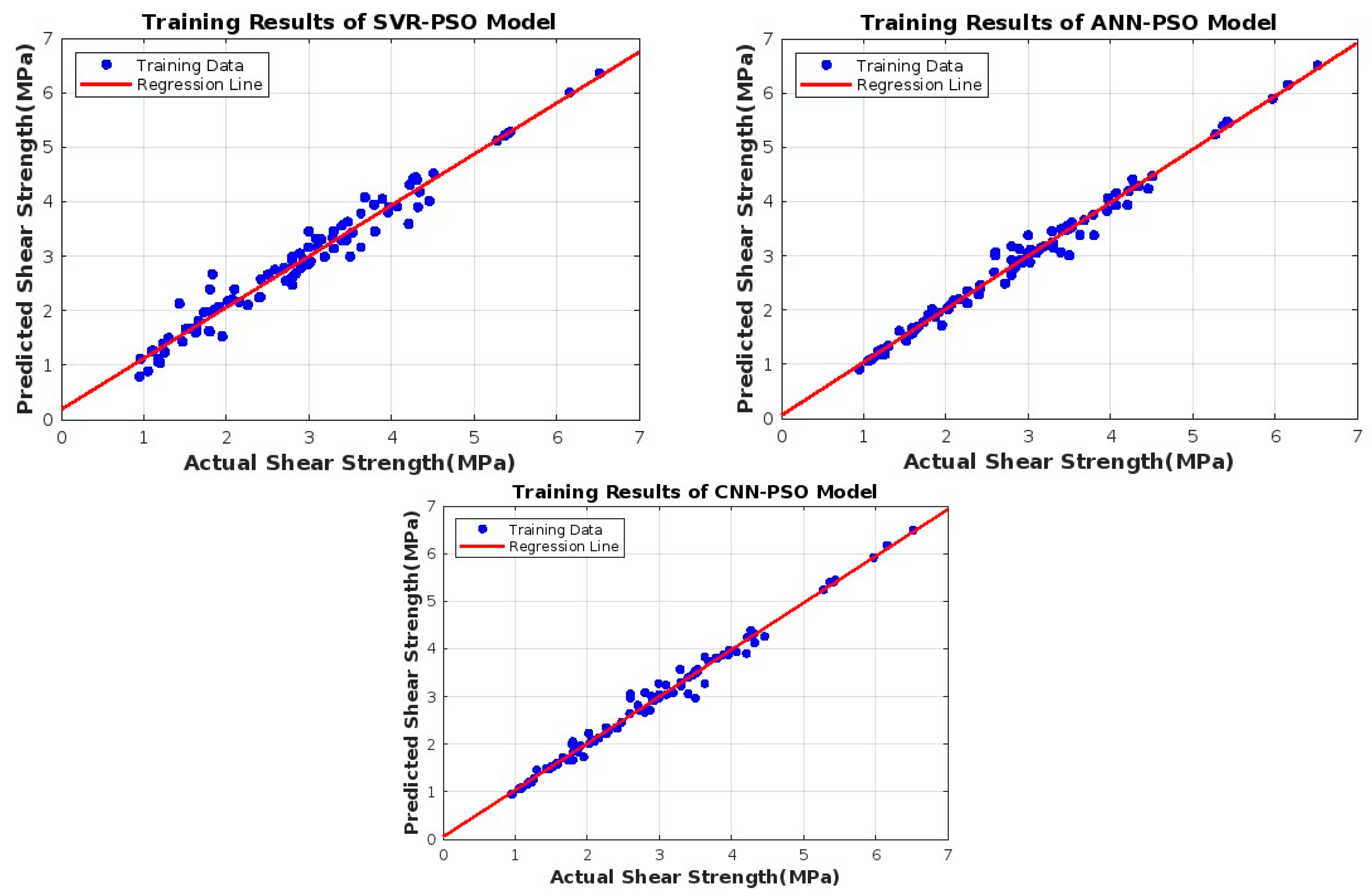Buildings 15 01265 g007