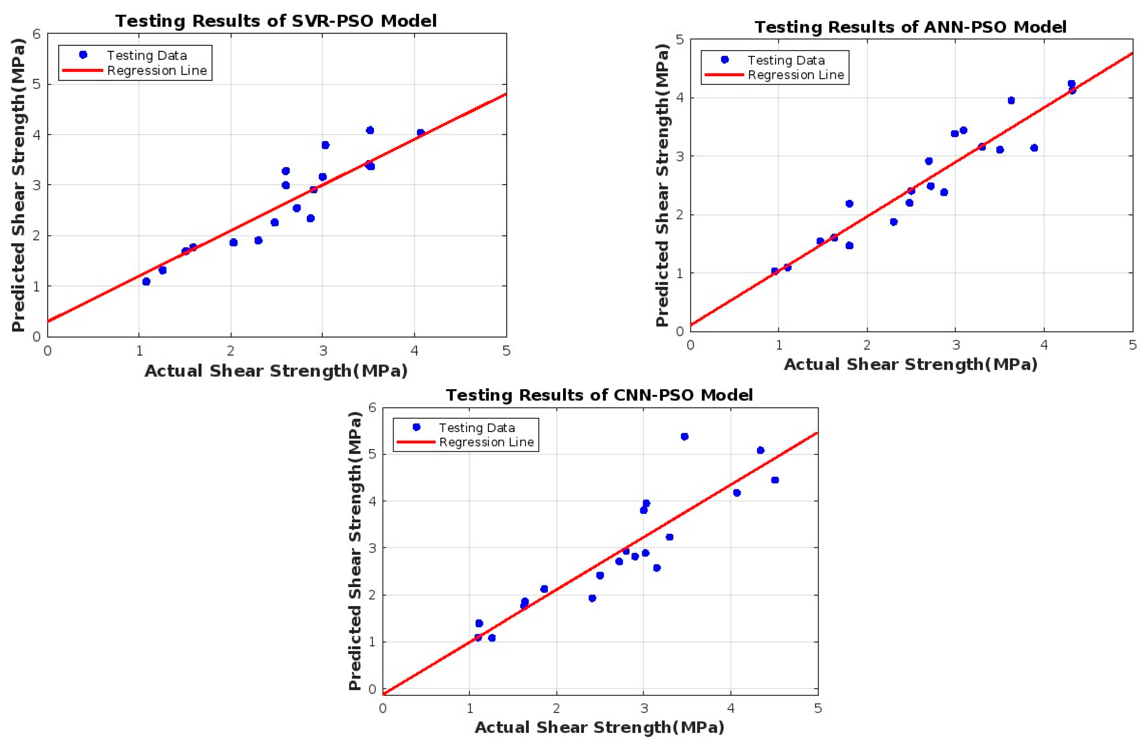 Buildings 15 01265 g008