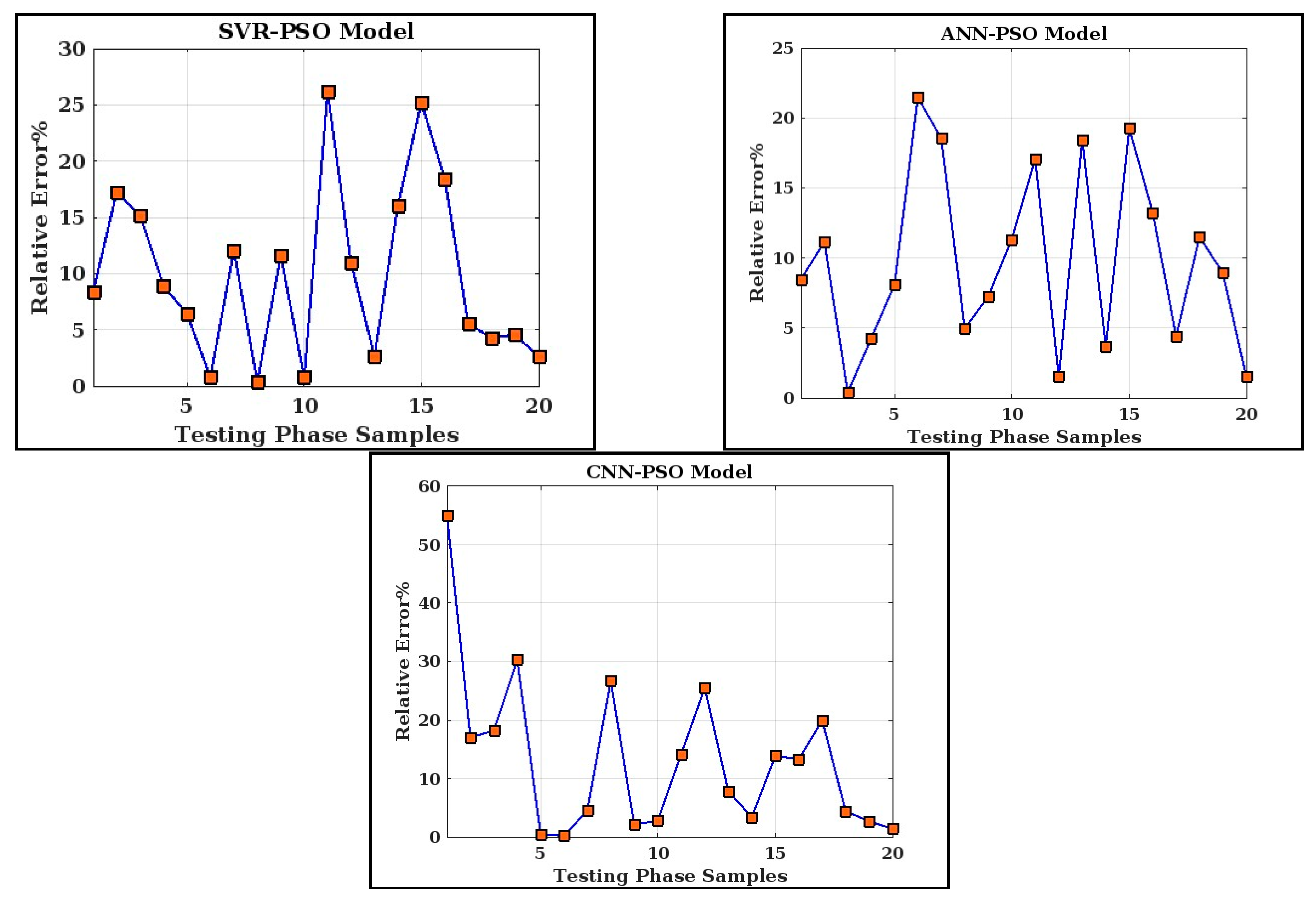 Buildings 15 01265 g009