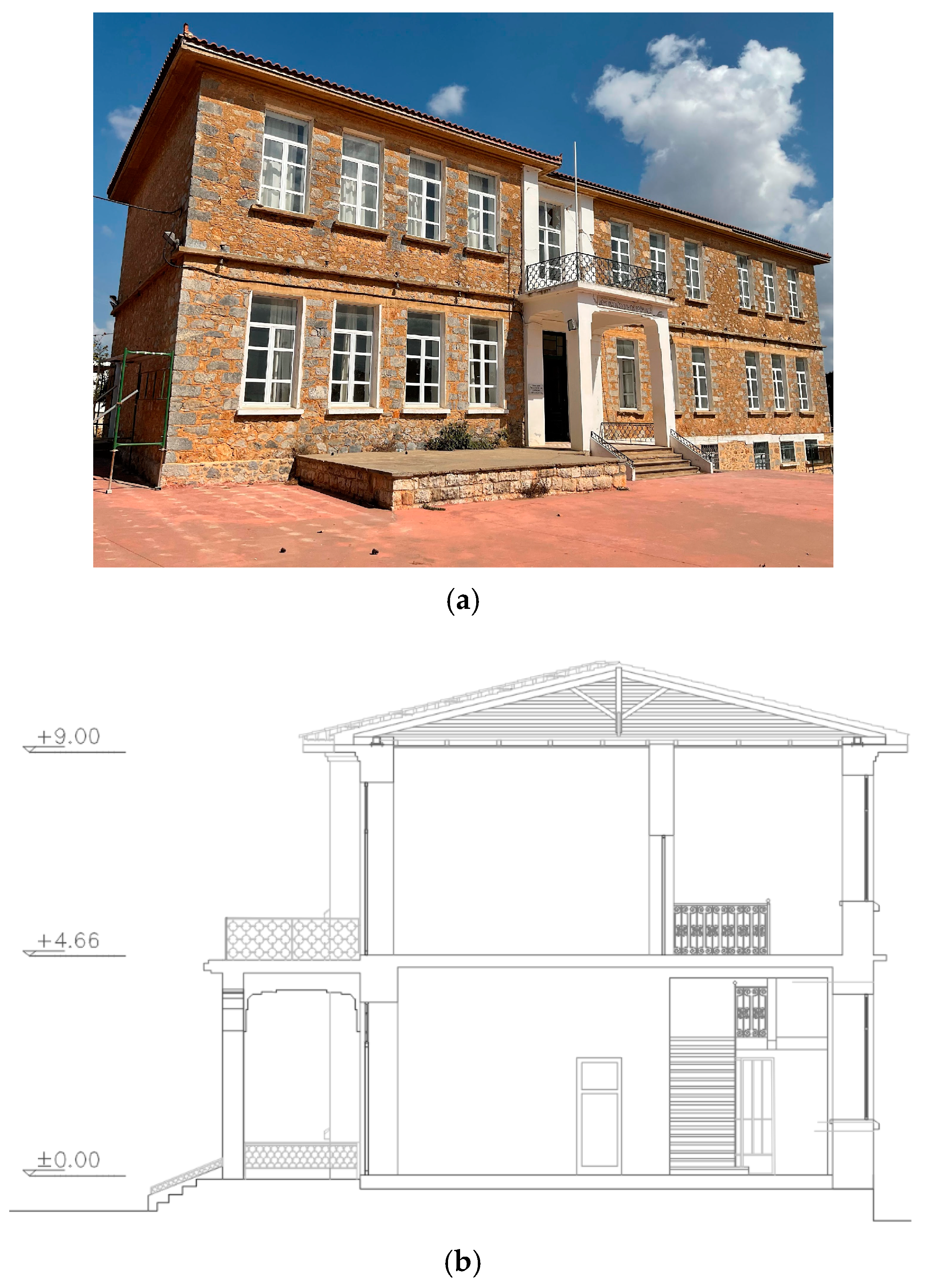 Buildings 15 01266 g001a