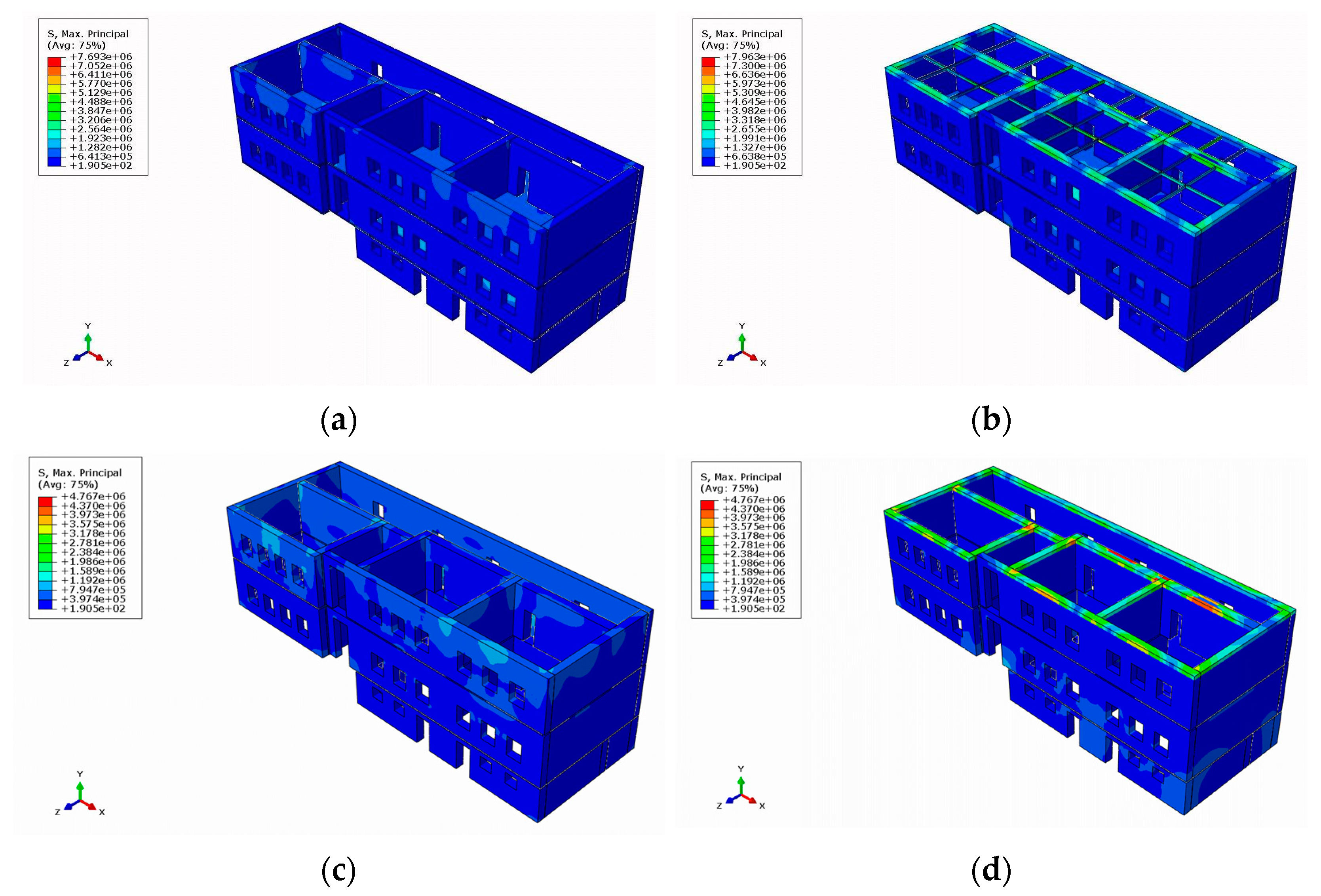 Buildings 15 01266 g013