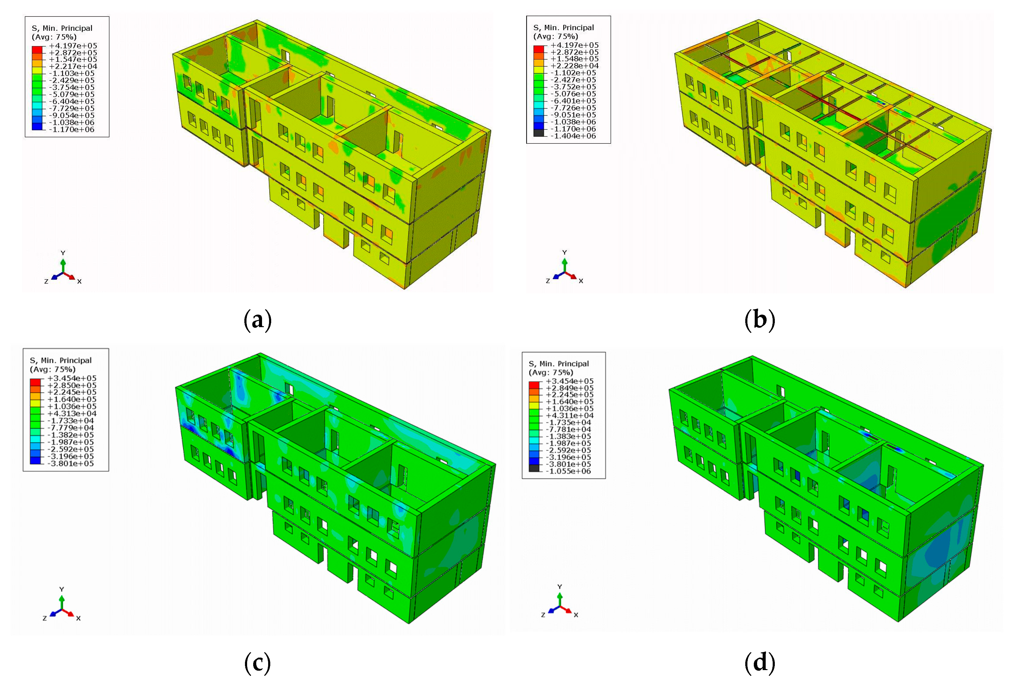 Buildings 15 01266 g014