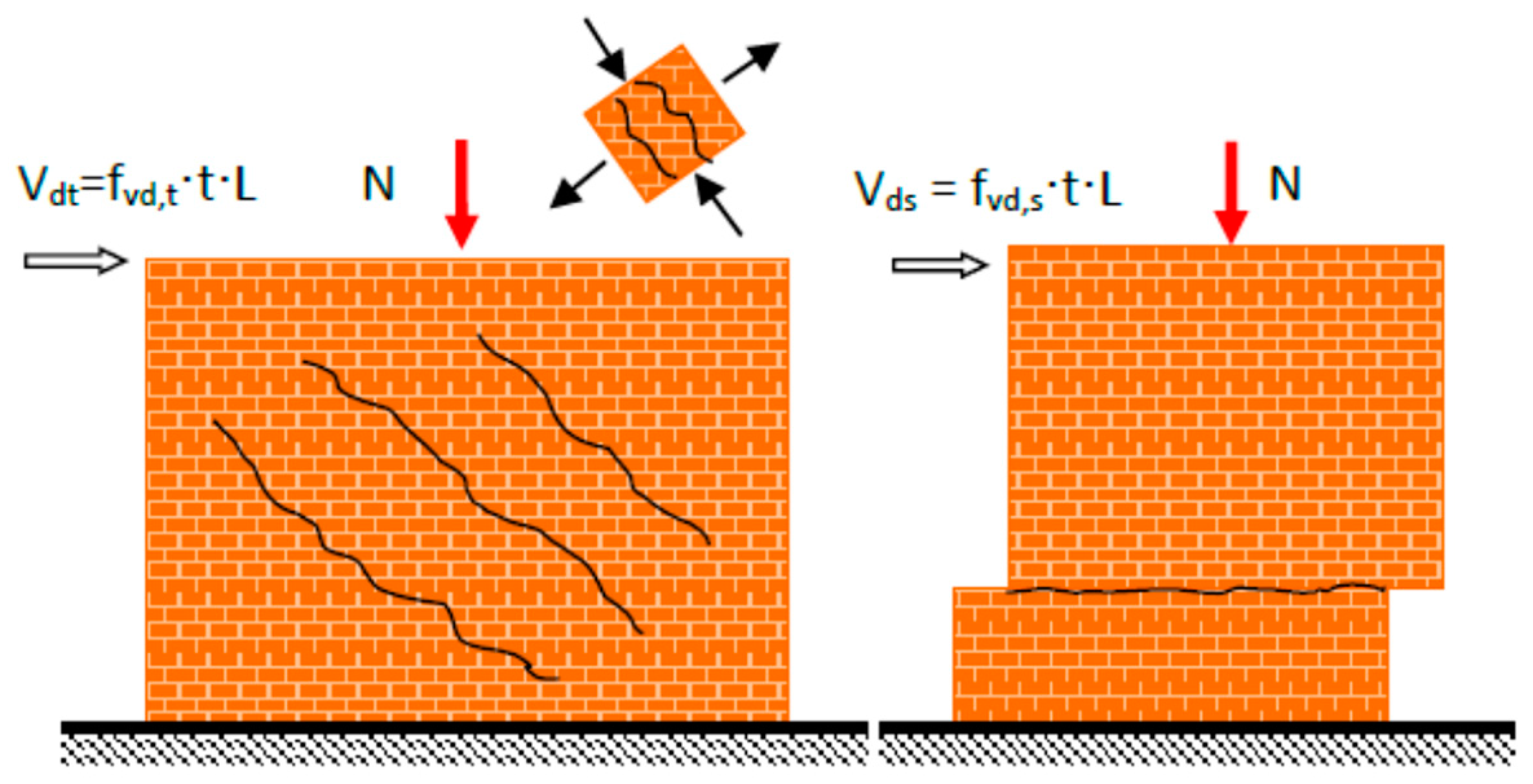 Buildings 15 01266 g020