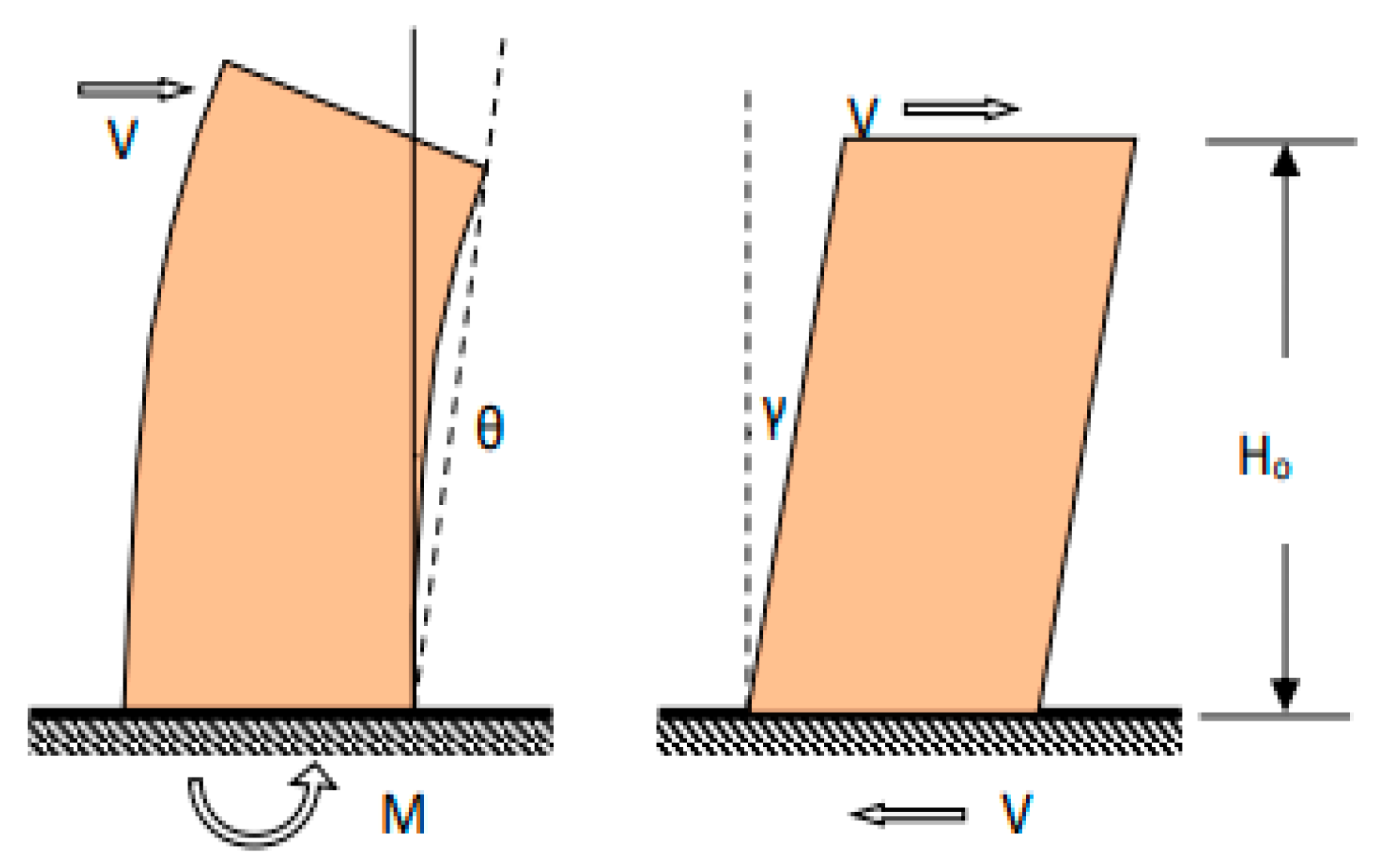 Buildings 15 01266 g021