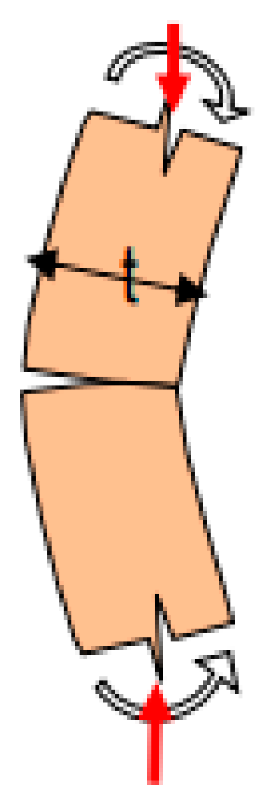 Buildings 15 01266 g023