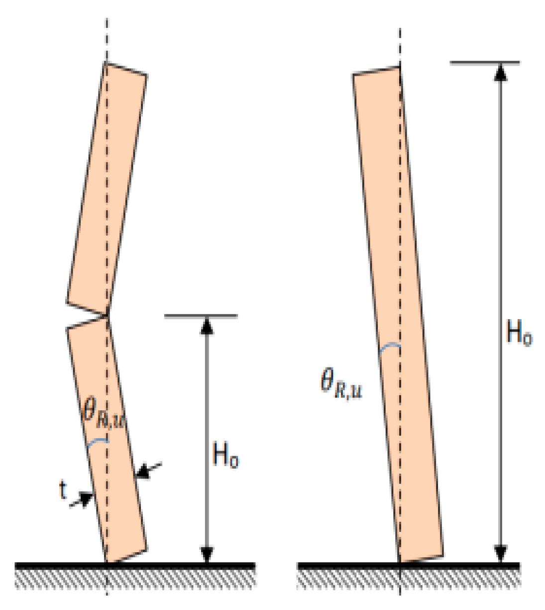 Buildings 15 01266 g024