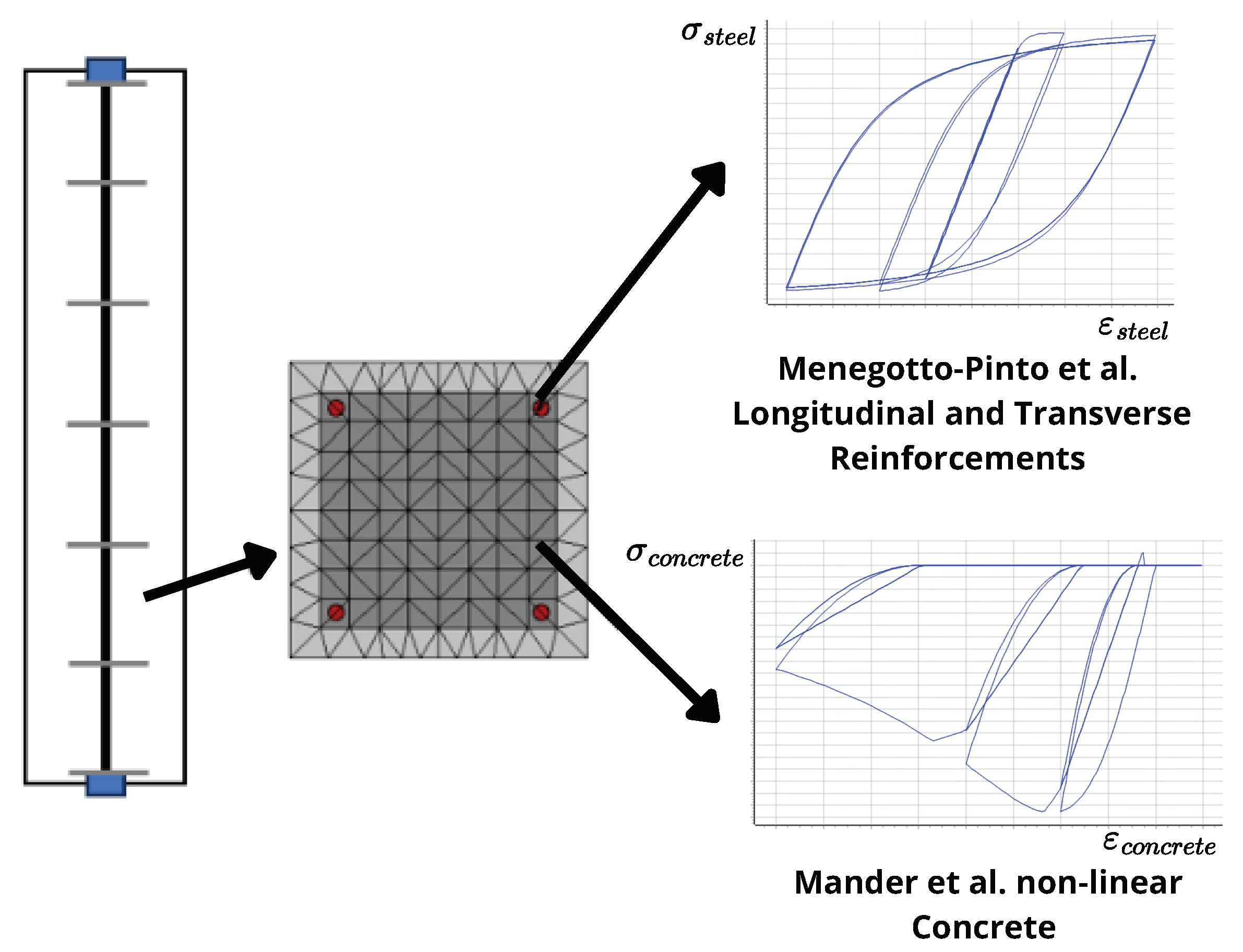 Buildings 15 01267 g001