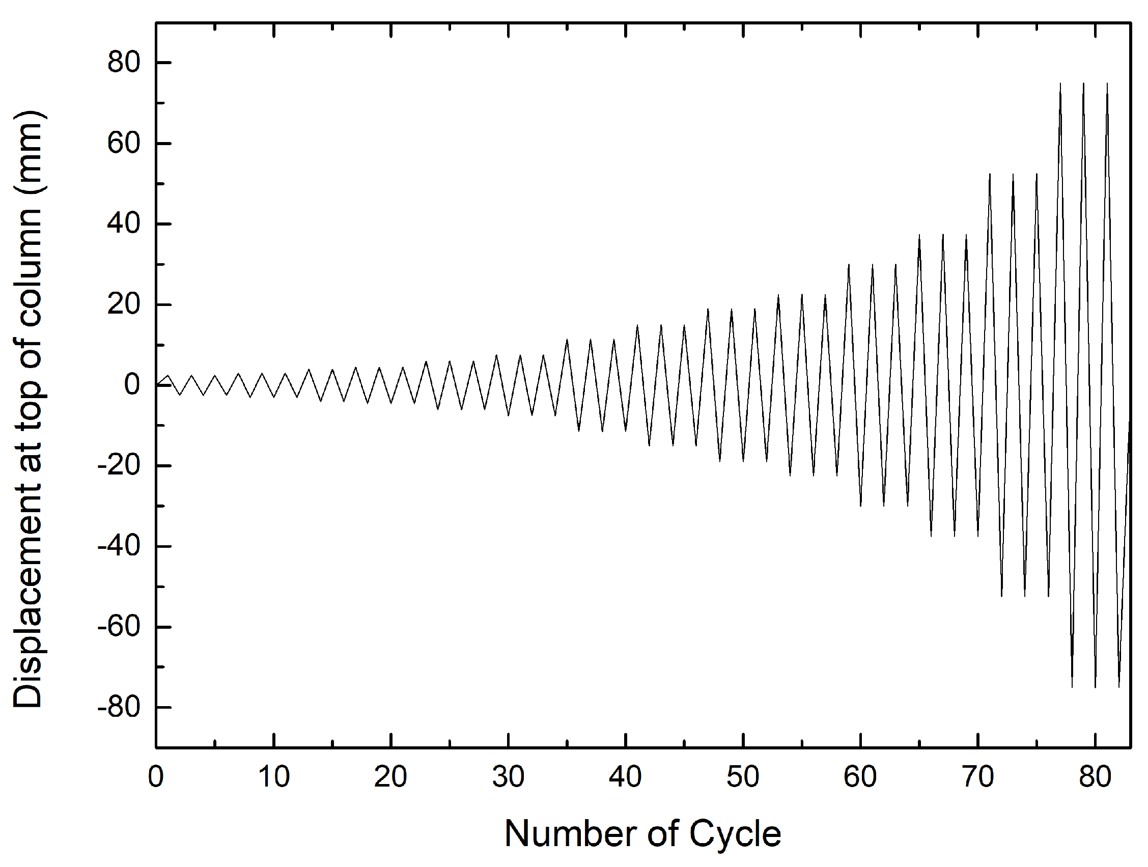 Buildings 15 01267 g002