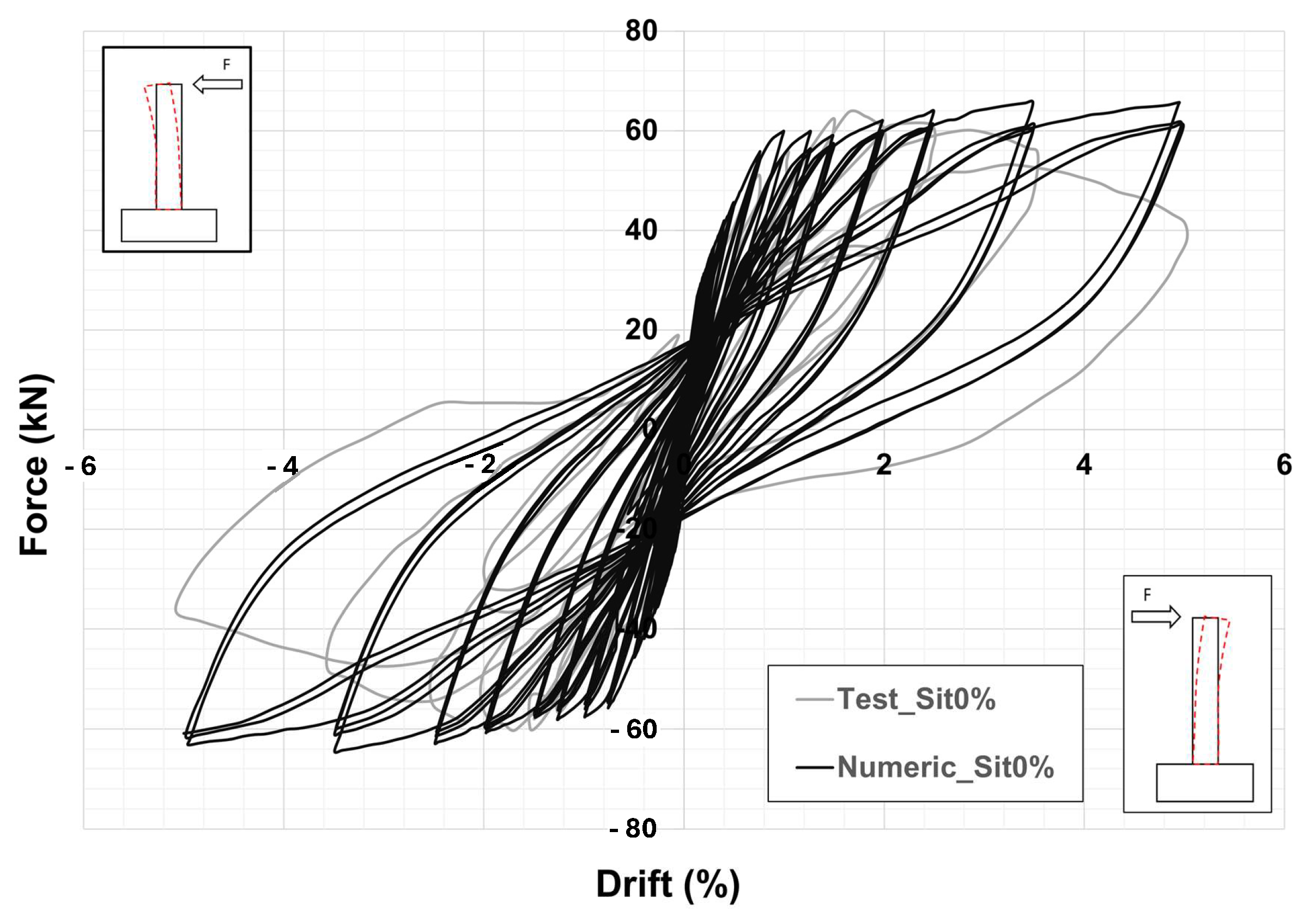 Buildings 15 01267 g003