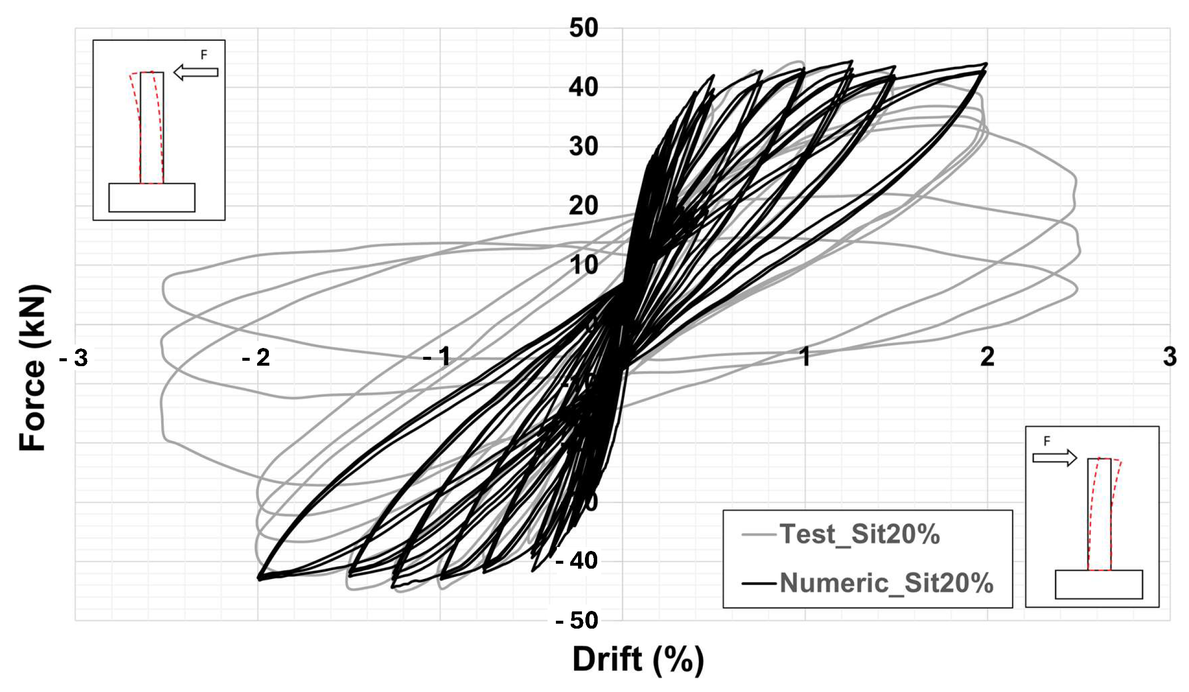 Buildings 15 01267 g004