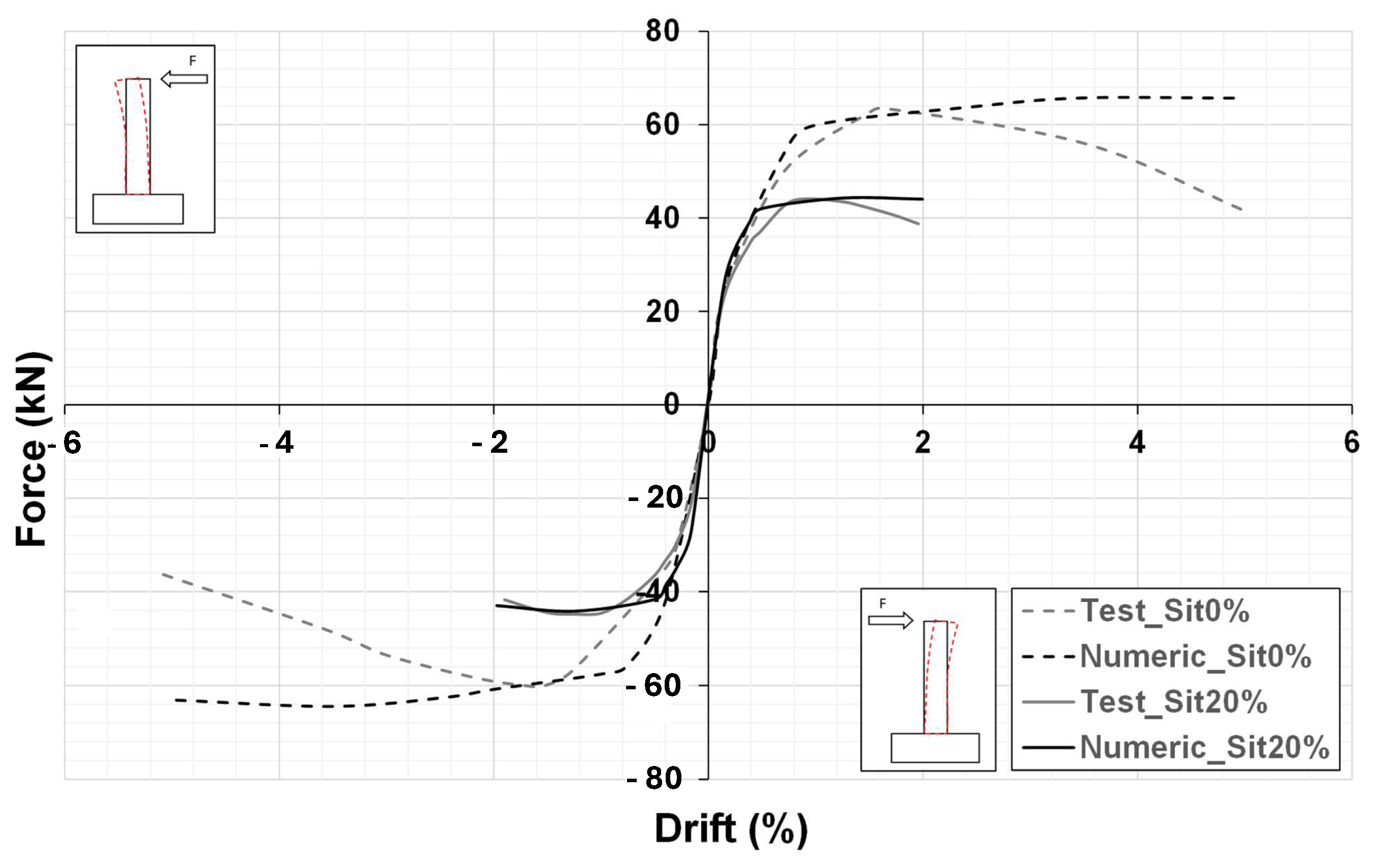 Buildings 15 01267 g005