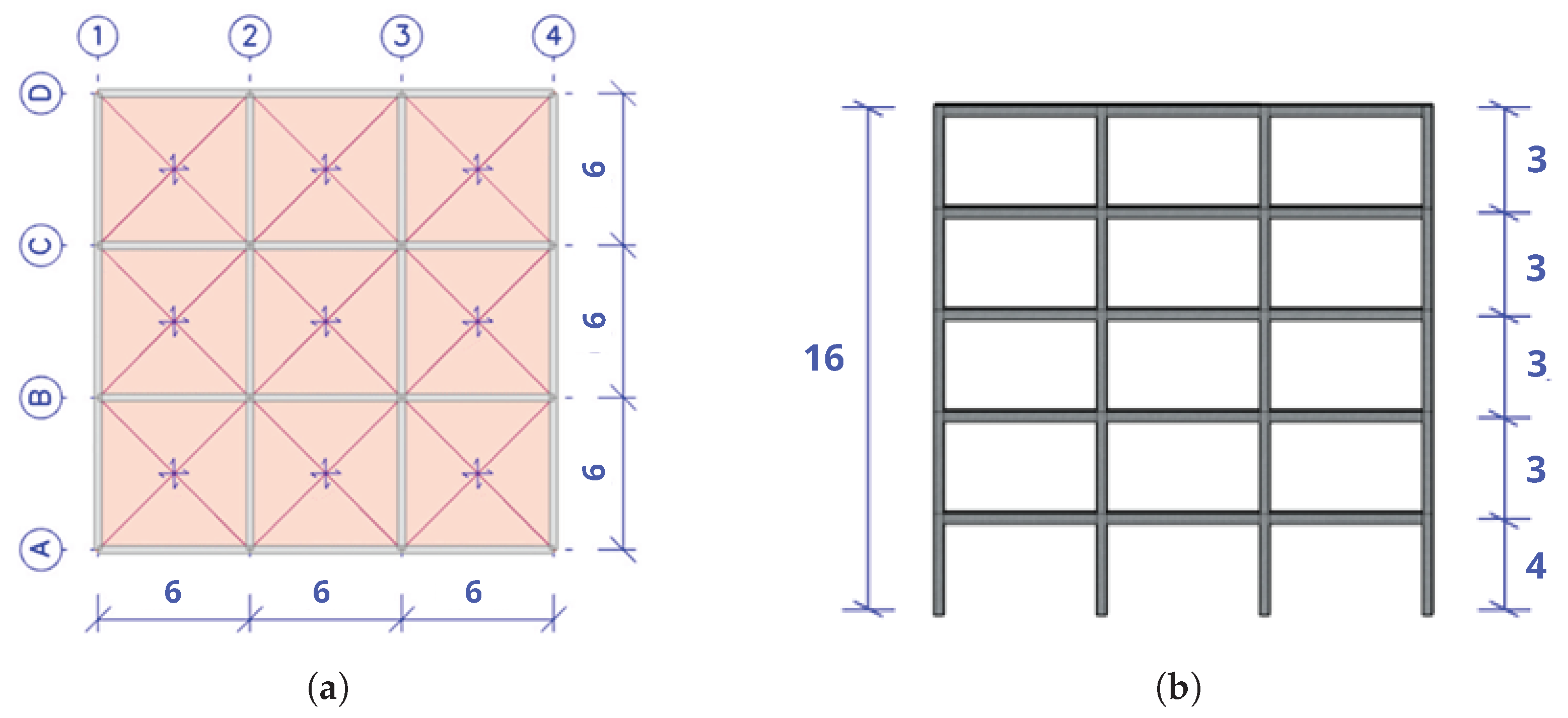 Buildings 15 01267 g006