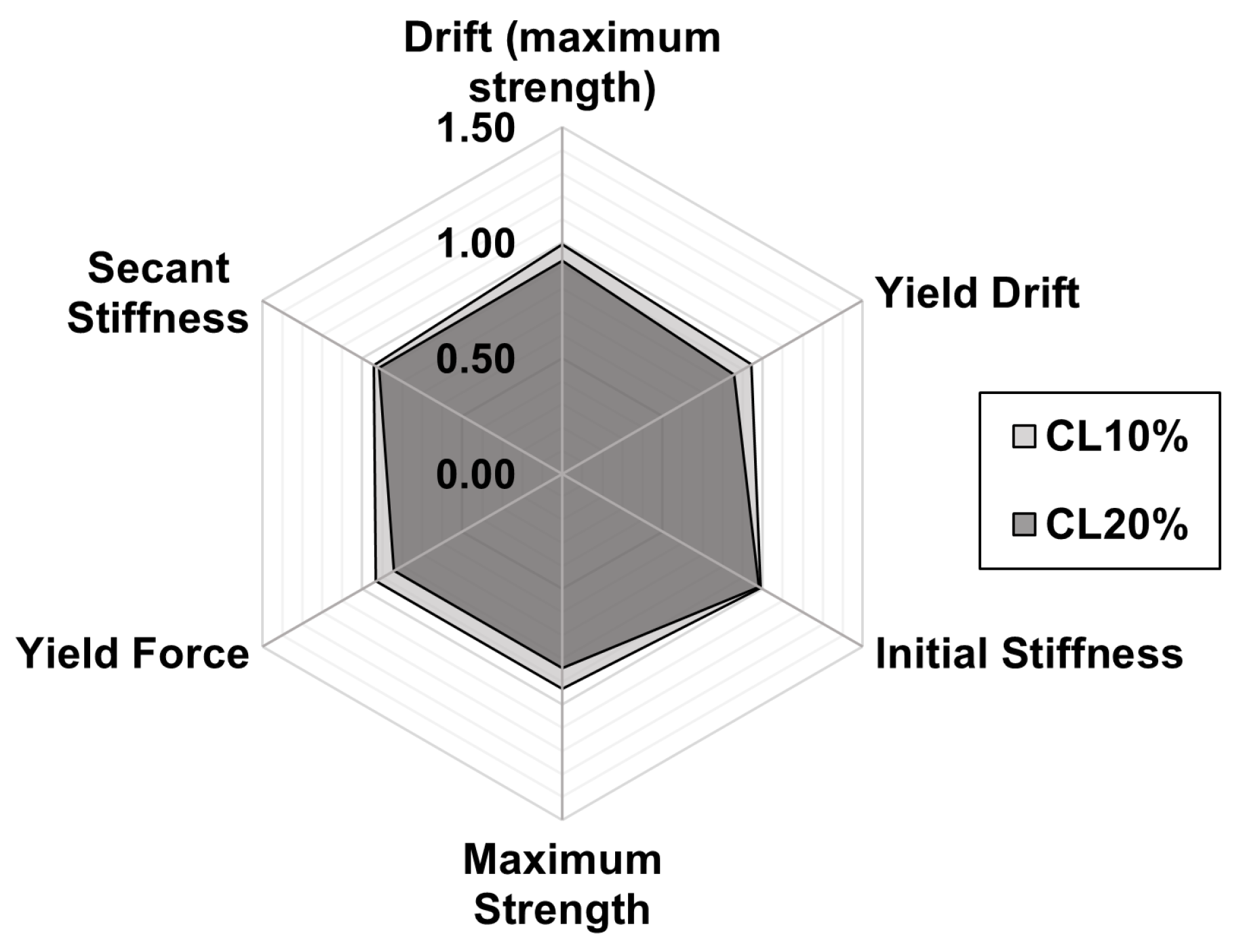 Buildings 15 01267 g009