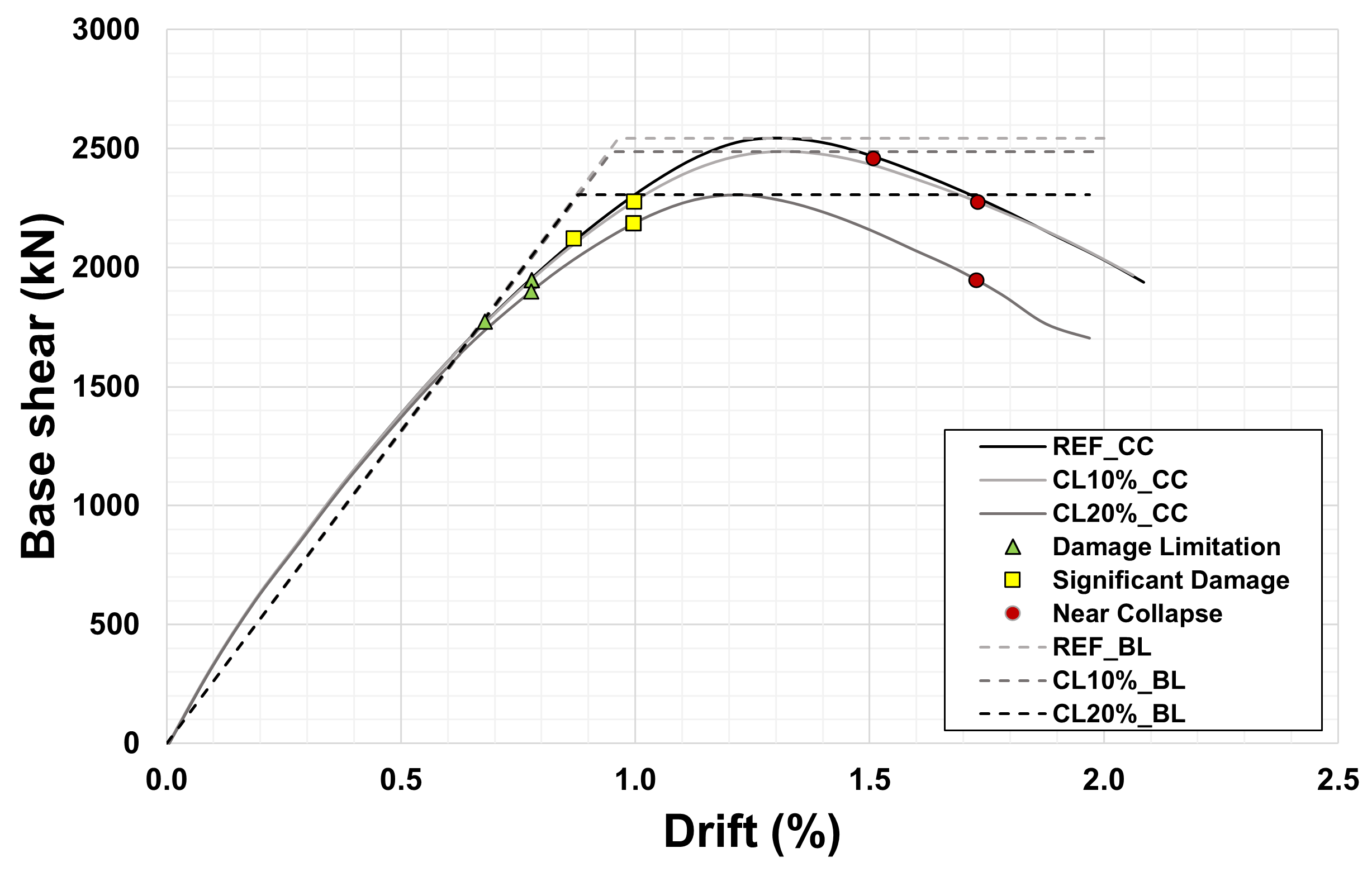 Buildings 15 01267 g011