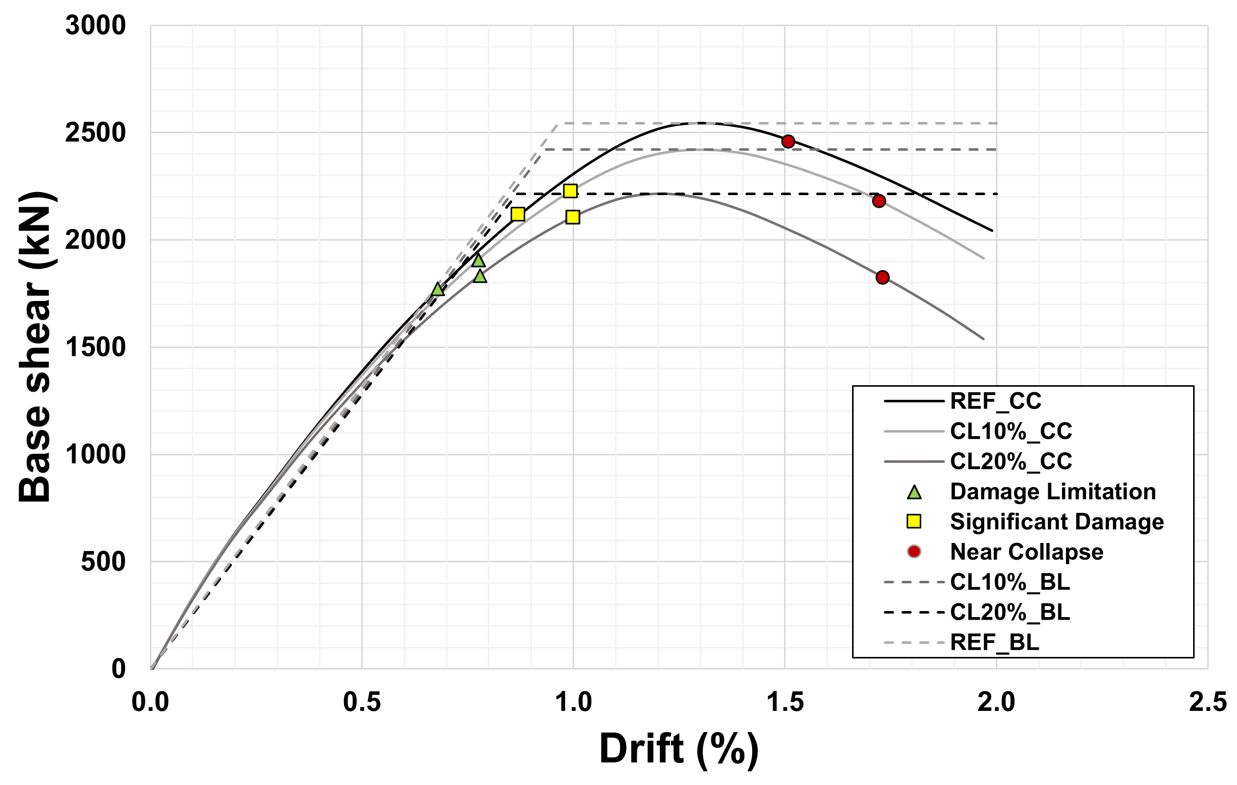 Buildings 15 01267 g014