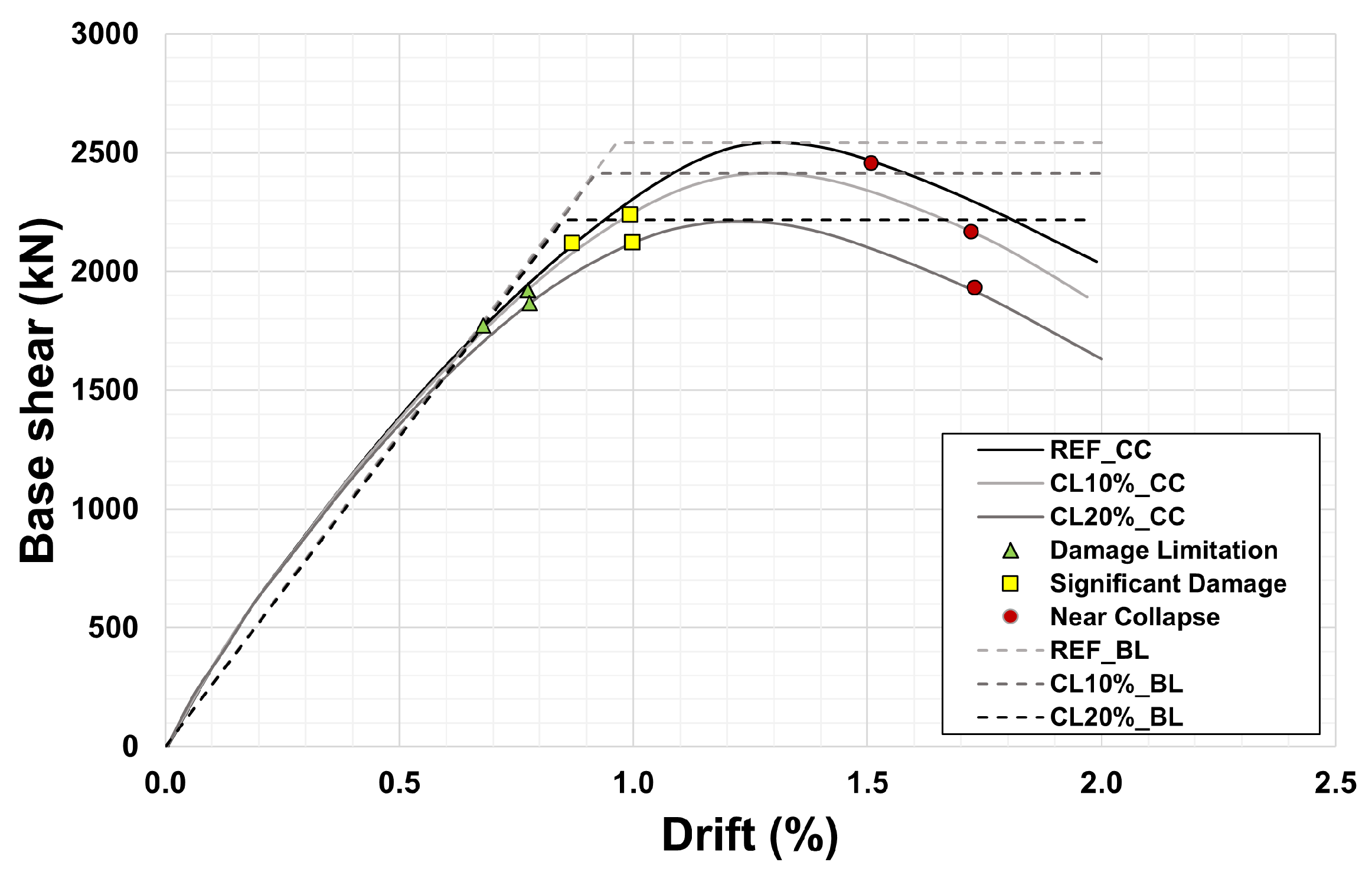 Buildings 15 01267 g017