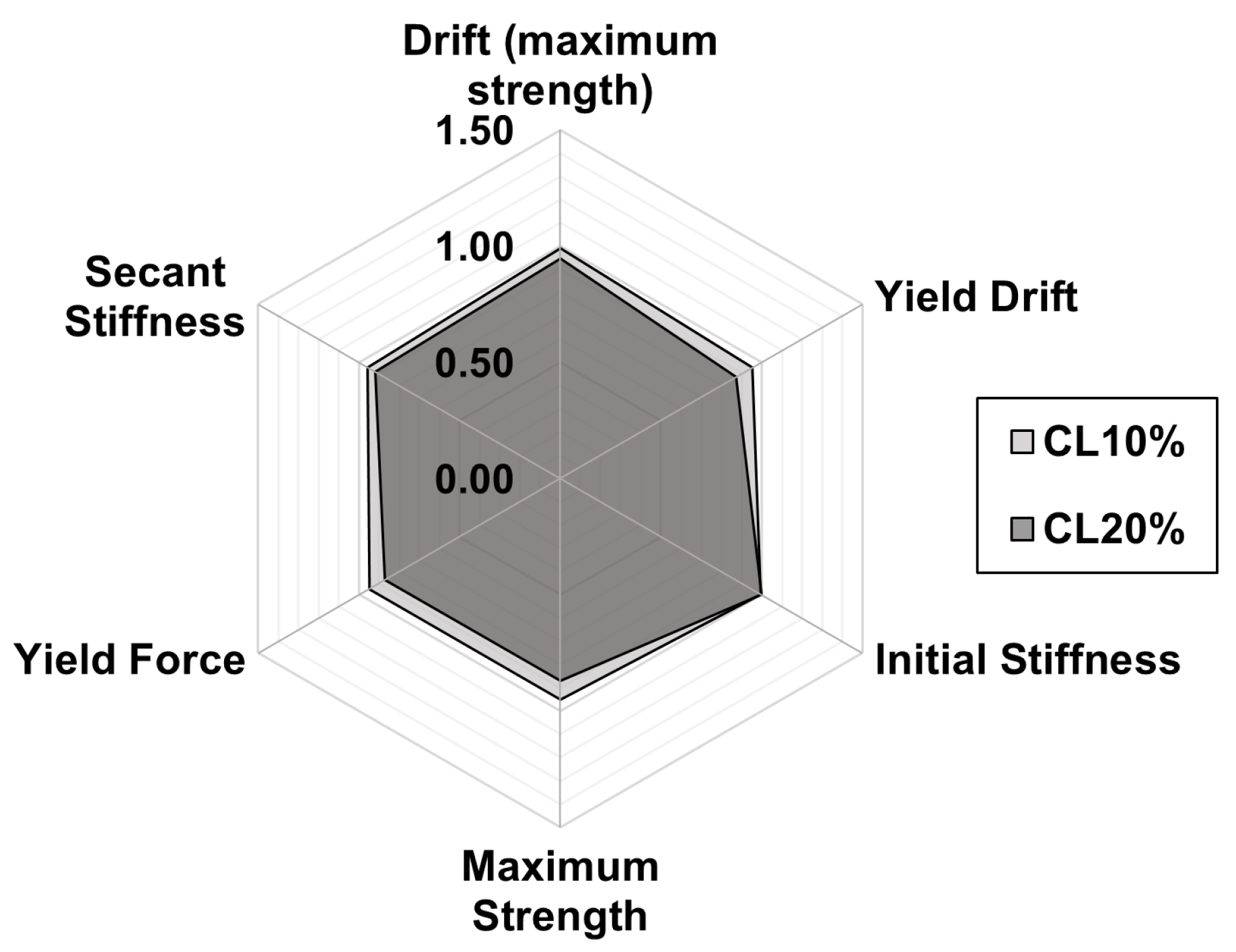 Buildings 15 01267 g018