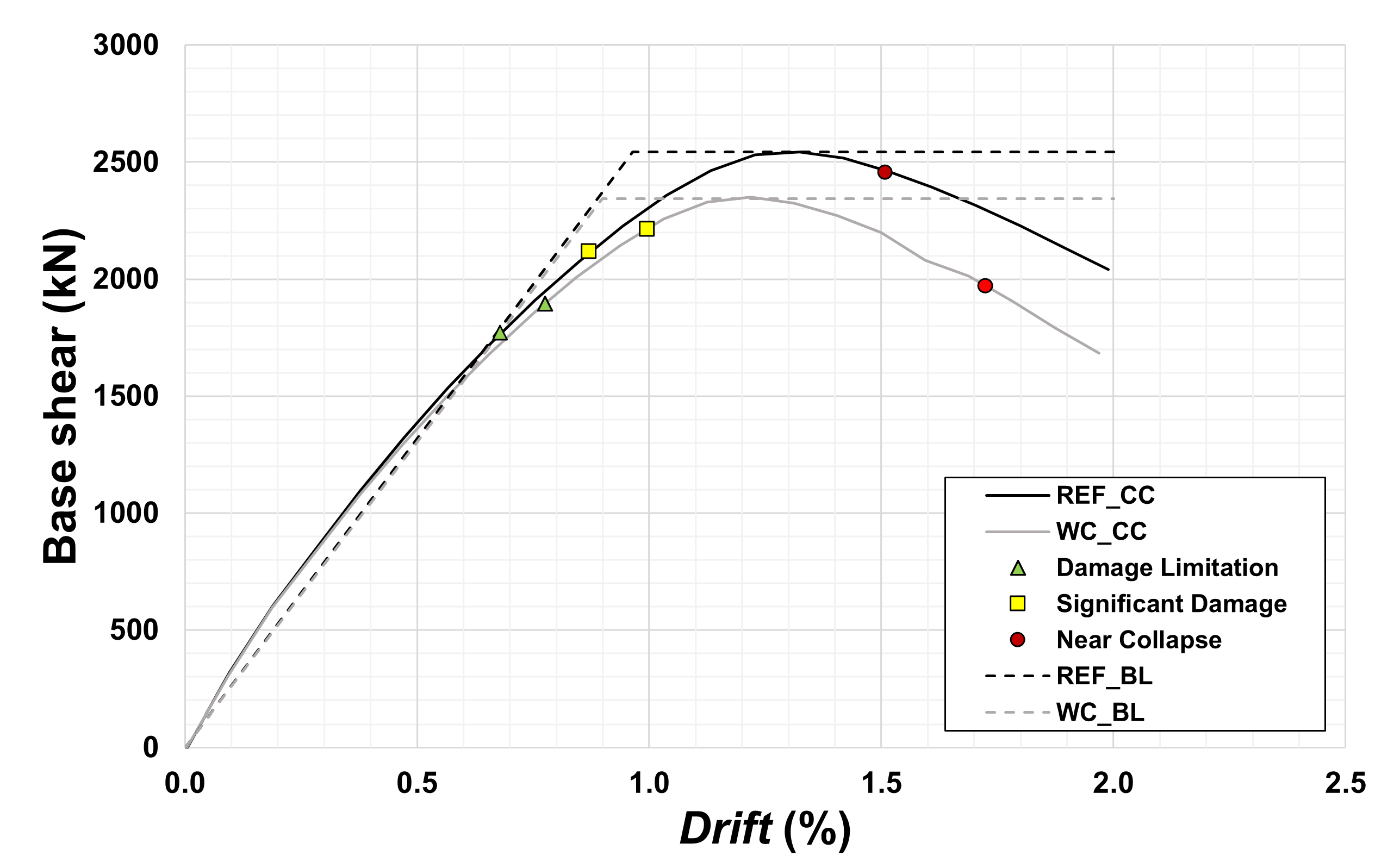 Buildings 15 01267 g020